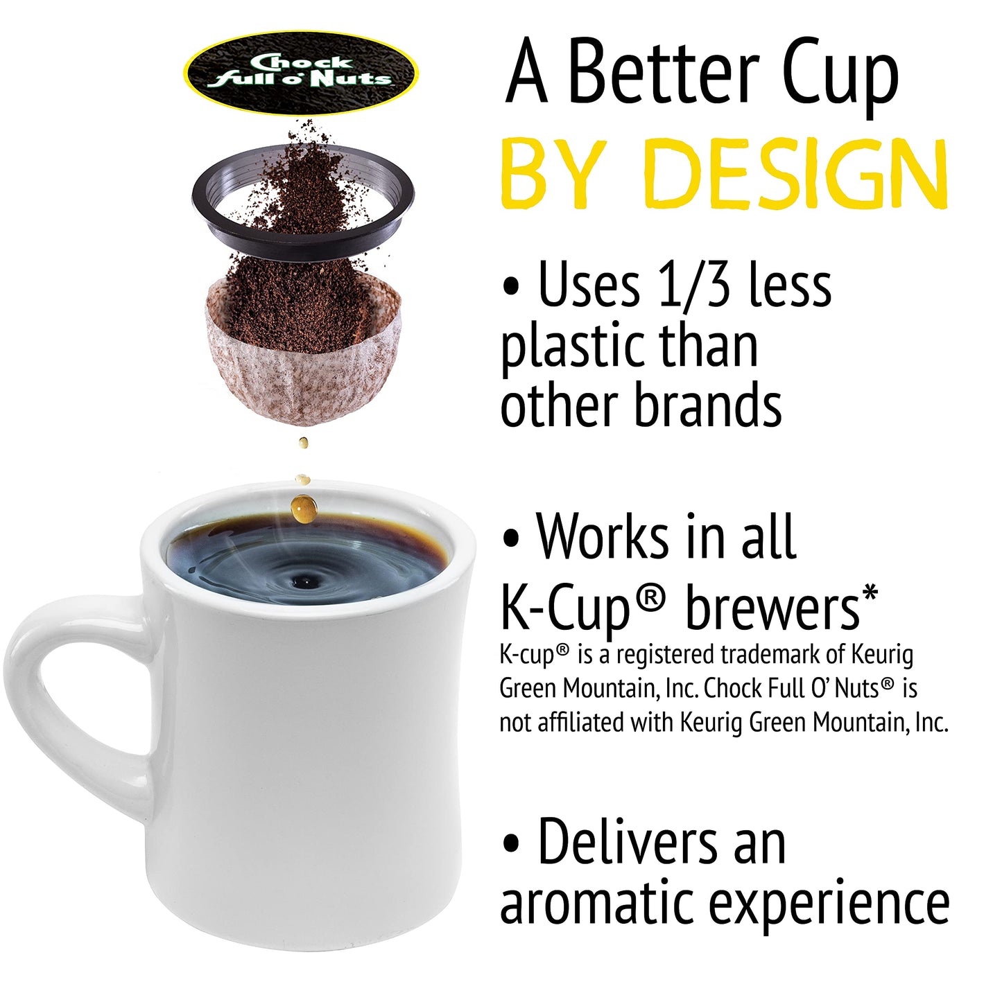Chock Full o Nuts Colombian Keurig K-Cup Pods – Premium Arabica Medium Roast – 3 Packs of 24 Count