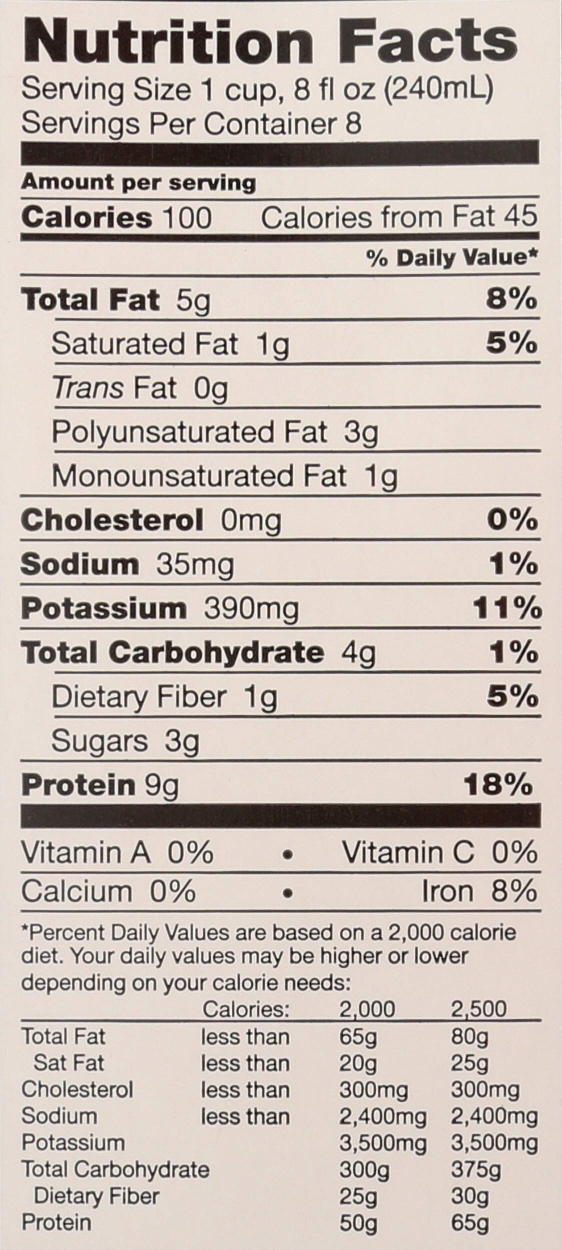 Westsoy Soymilk, Unsweetened, Original, 64-Ounce (Pack of 4)