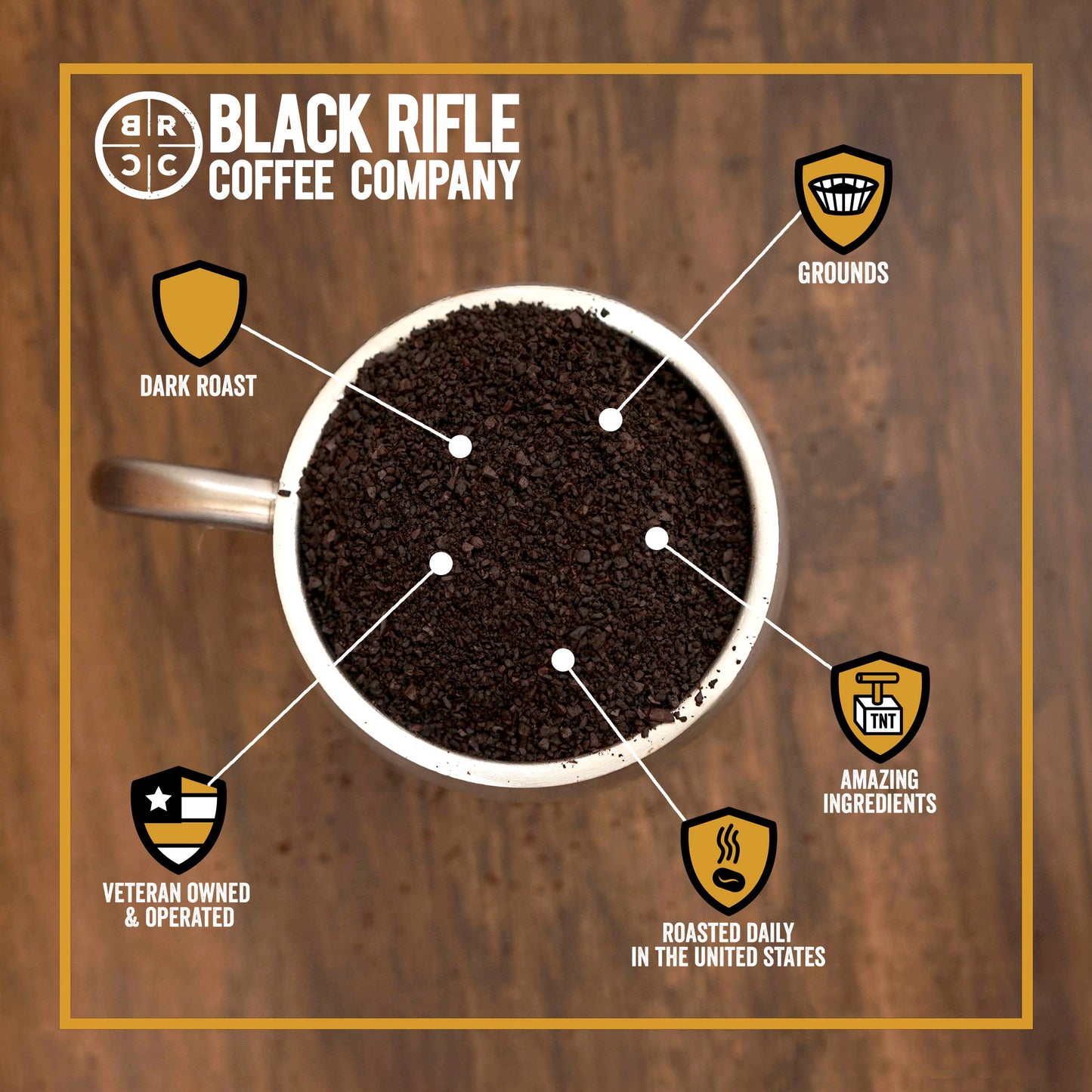 Black   Coffee Company Ground Dark Roast Coffee - 12oz Bag, Made from Colombian & Brazilian Arabica Beans, Model 30-004-12G