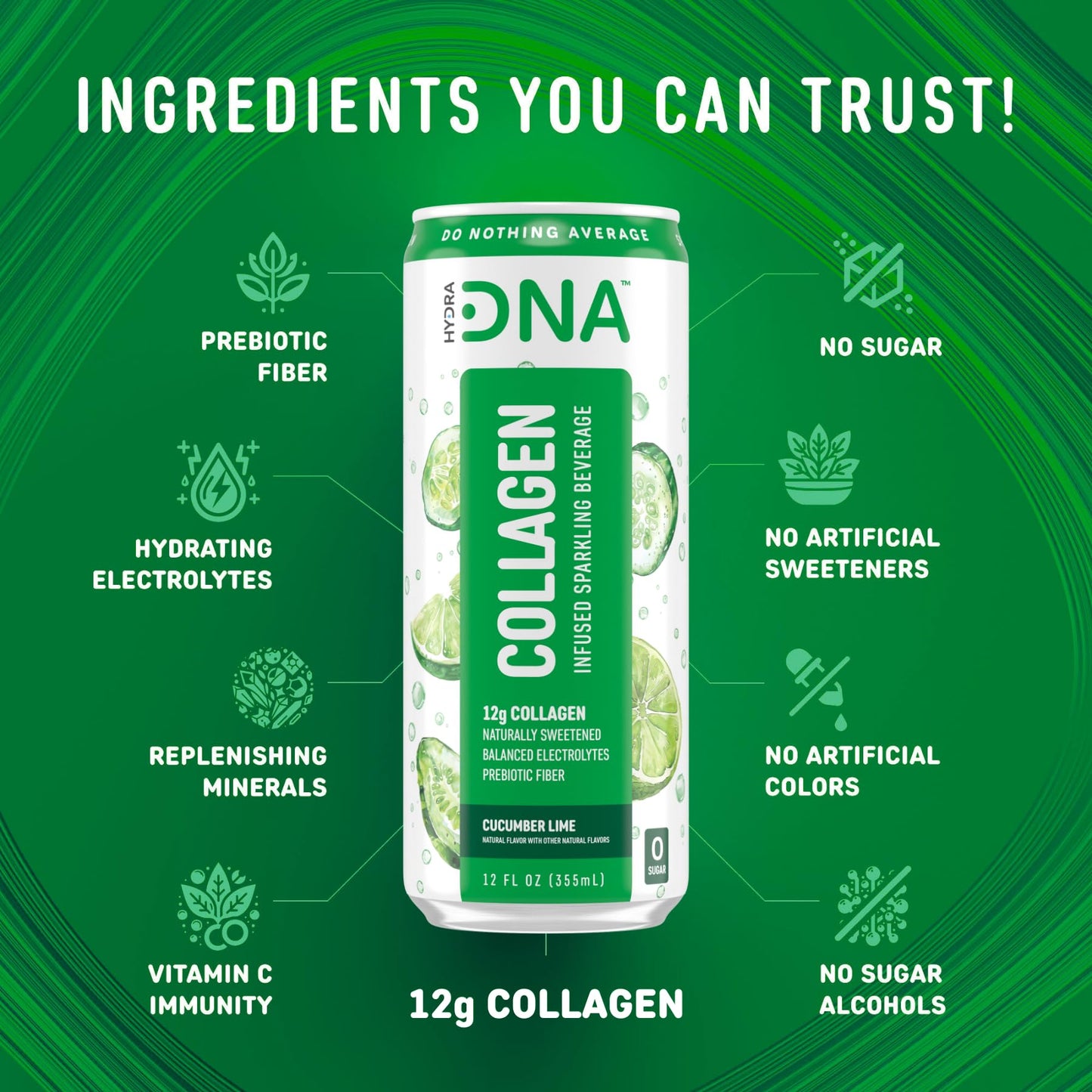 HYDRADNA Sparkling Liquid Collagen Protein Water - Sugar-Free, Keto-Friendly - 12 Fl Oz (Pack of 12) - Cucumber Lime Flavor