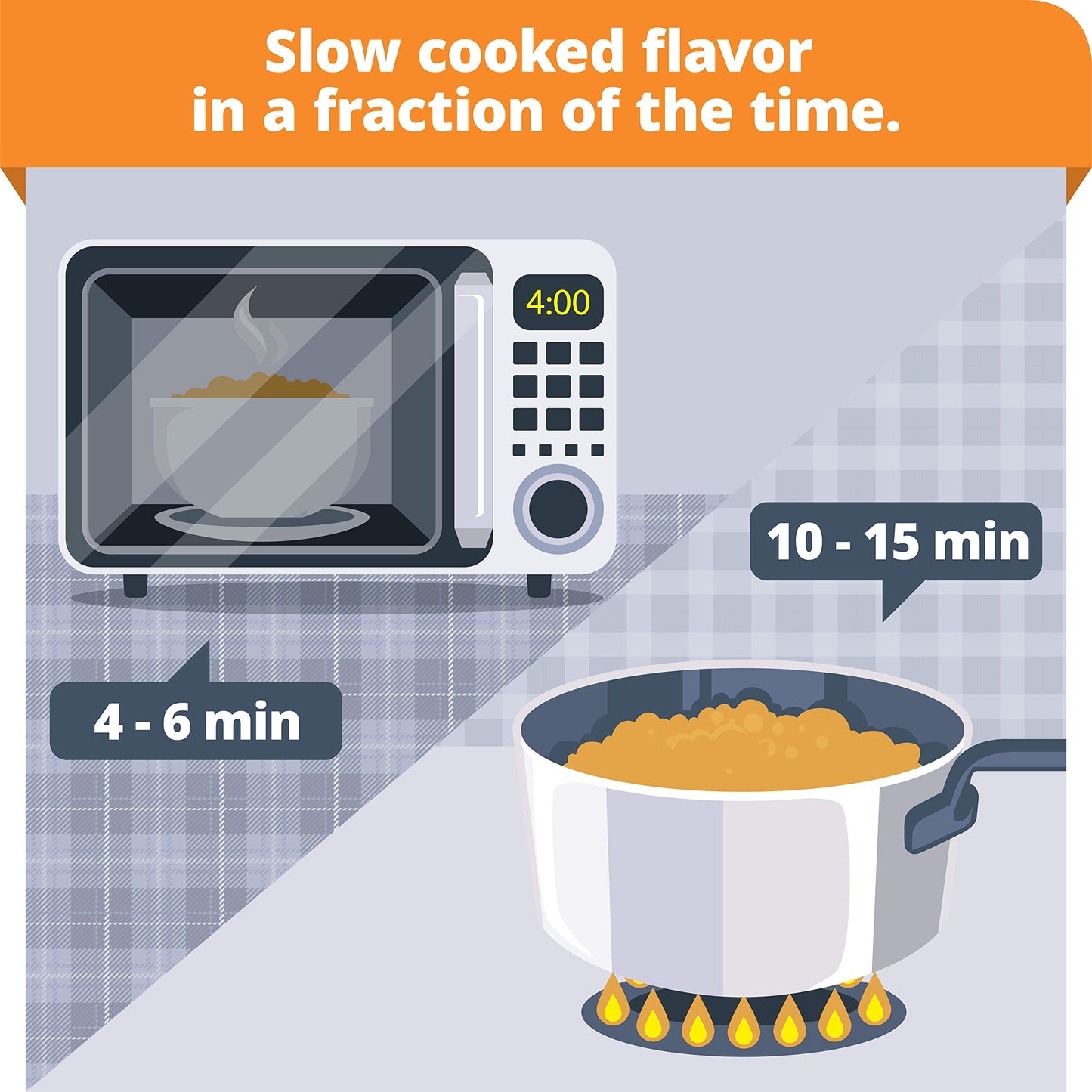 Professor Torberts Orange Corn Grits (24 oz Bag)