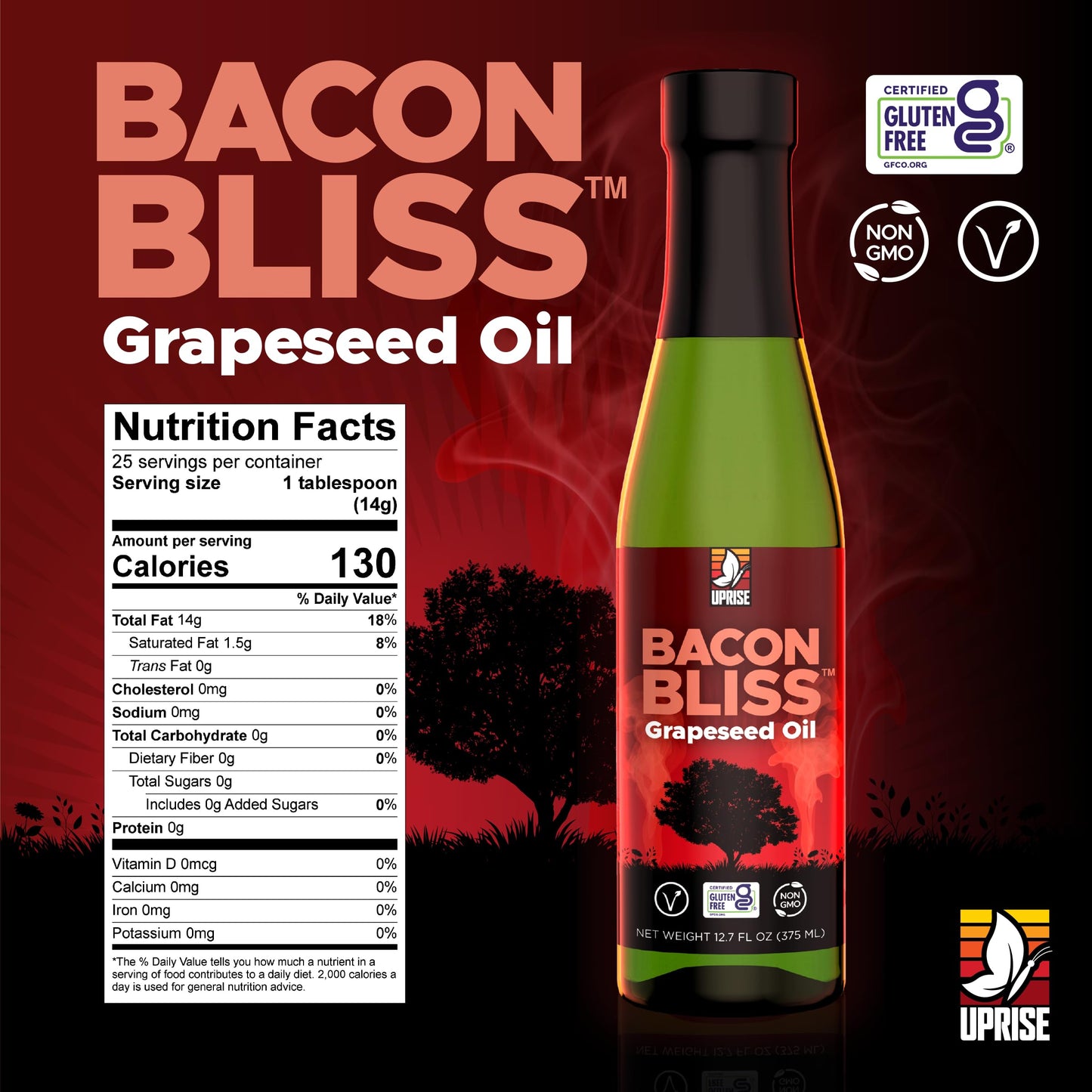 Bacon Bliss Grapeseed Oil 12.7 Oz (High Smoke Point, Gluten-Free, Non-Gmo, Plant-Based)