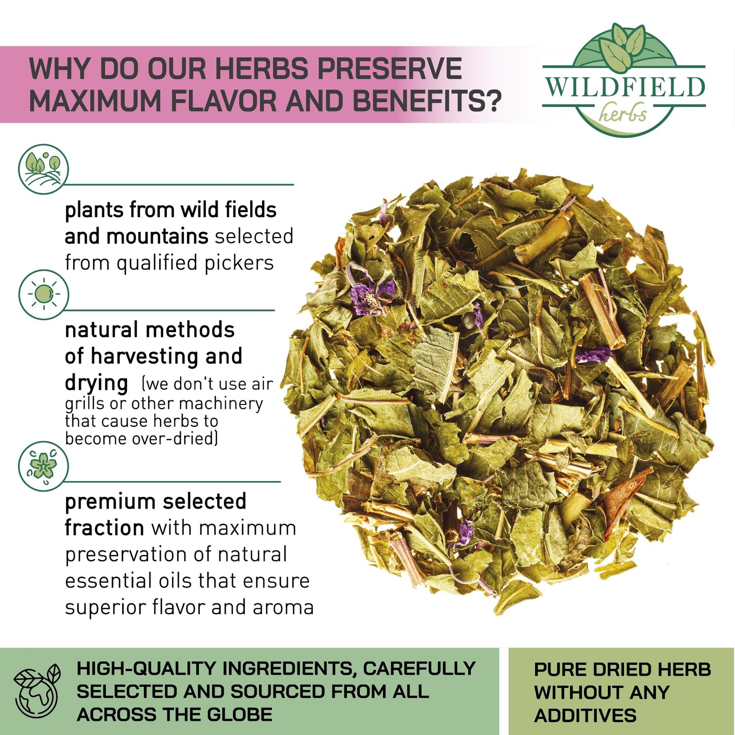 4 Oz Siberian Fireweed Tea Herbal Ivan Tea Blooming Sally (Chamerion Angustifolium) Ivan Chai Bulk Loose Leaf Herb Epilobium Ang