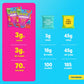 Shameless Snacks Sweet & Sour Allstars - Candy Variety Pack | Sour Gummy Candy | Healthy Vegan Snacks | Low Sugar Fruit Snack |