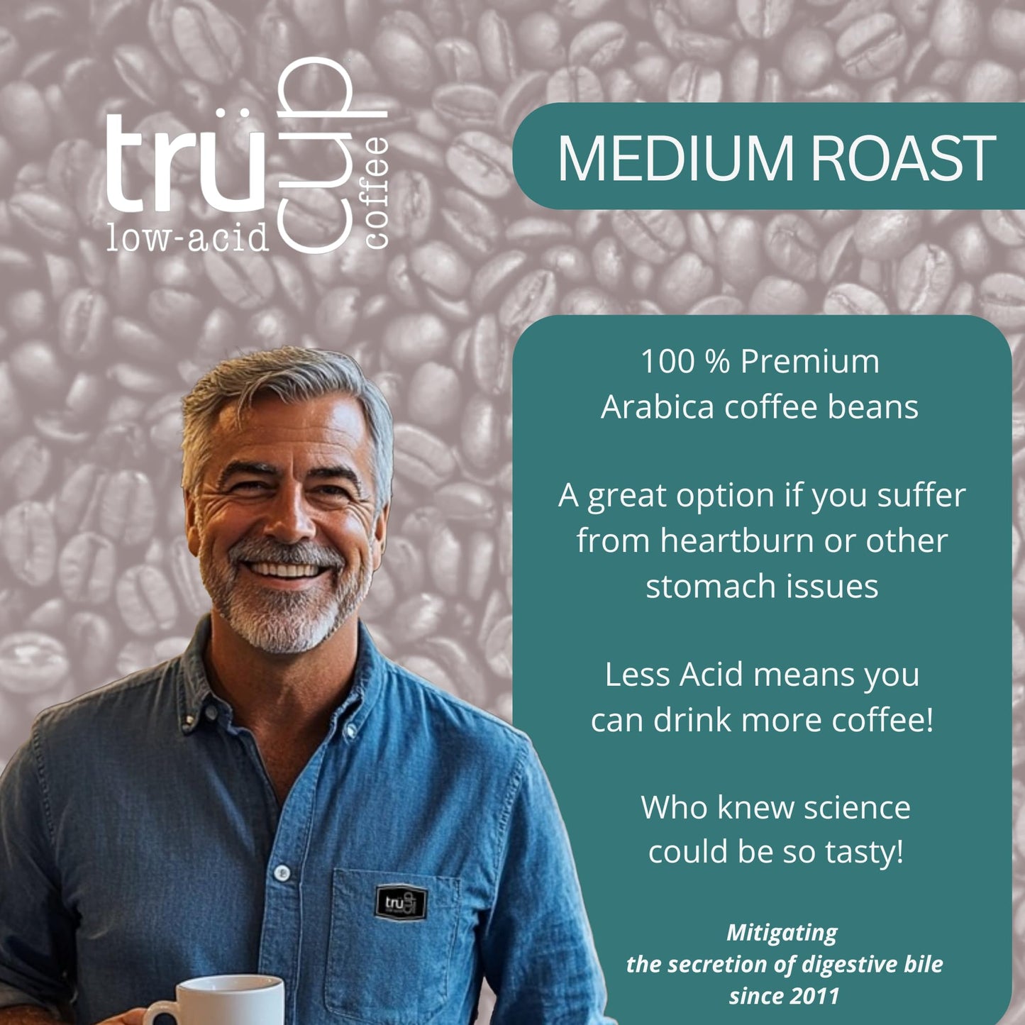 TRUCUP Low Acid Coffee Pods, Medium Roast, 48 Count, Compatible with K-Cups, Recyclable