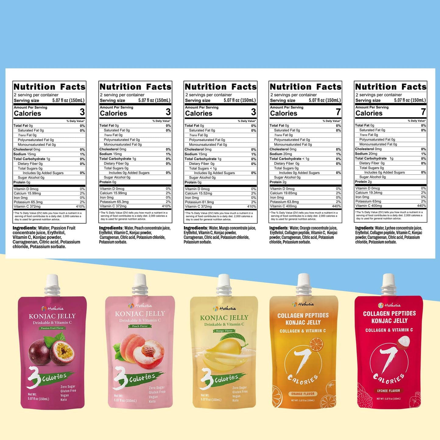 Hethstia Konjac Jelly Drinkable Pouch Variety Pack - Low Calorie, 0 Sugar, Gluten-Free, Collagen Peptides & Vitamin C - 10 Pack