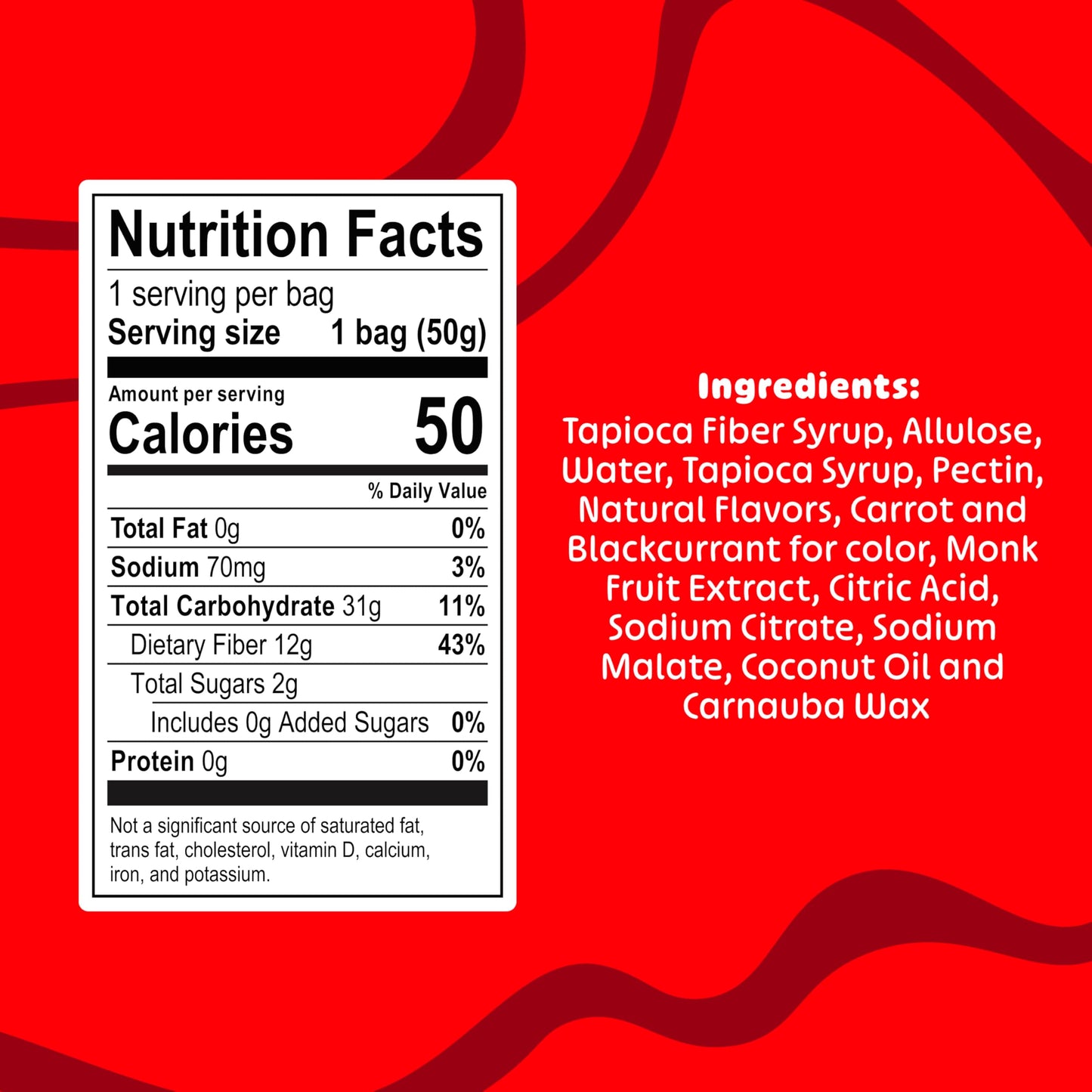 Blobs Gummy Candy - Low Carb, Low Calorie, Vegan, Gluten Free - 1.8 oz Bag (Pack of 6) - Pomegranate Apple Flavor