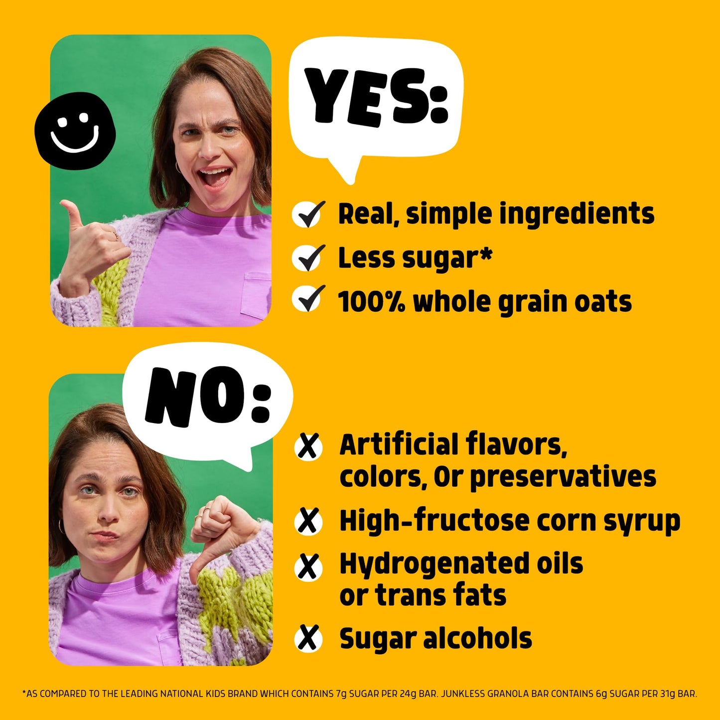 Junkless Chewy Granola Bars, Cinnamon Roll, 24 Bars (6 X 1.1 Oz Bars/Box - 4 Boxes), Non-Gmo, Low Sugar, Great Tasting, Made For Kids & Families
