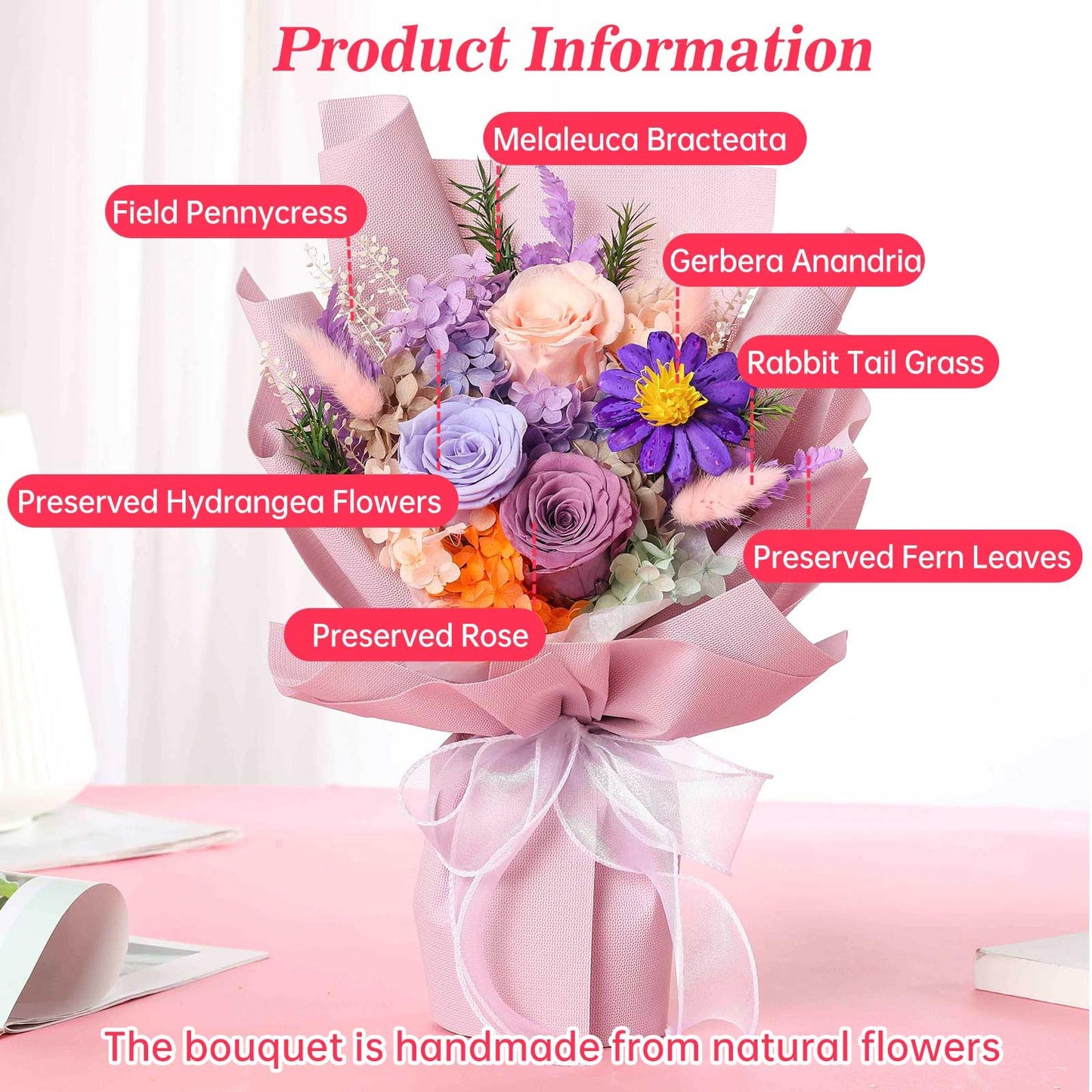 Jtoder Forever Flowers For Delivery Prime, Preserved Long Lasting Purple Rose Flower Bouquet For Mom Wife Girlfriend On Mothers