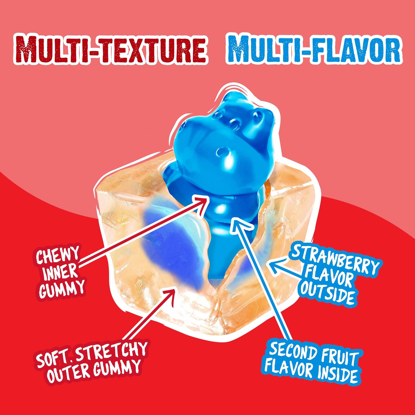 Juicy Drop Christmas Mystery Gummy Candy Cubes, Original Flavor, 5Oz, Peelable Strawberry Gummy Cube, Mystery Animal Inside, Interactive 2-In-1 Treat For Party Favors, Stocking Stuffers, Kids Gifts