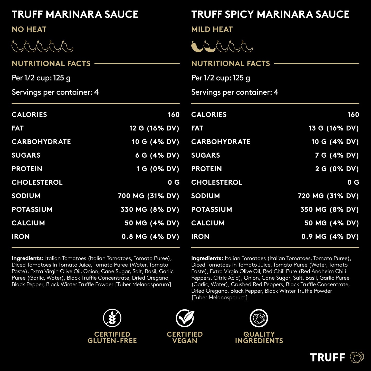 Truff Pasta Sauce Bundle, Black Truffle Marinara And Spicy Marinara | Flavorful Pair Of Regular And Spicy Tomato Sauce For Pasta, Pizza, And More | Non-Gmo, Vegan, Bundle Of 2