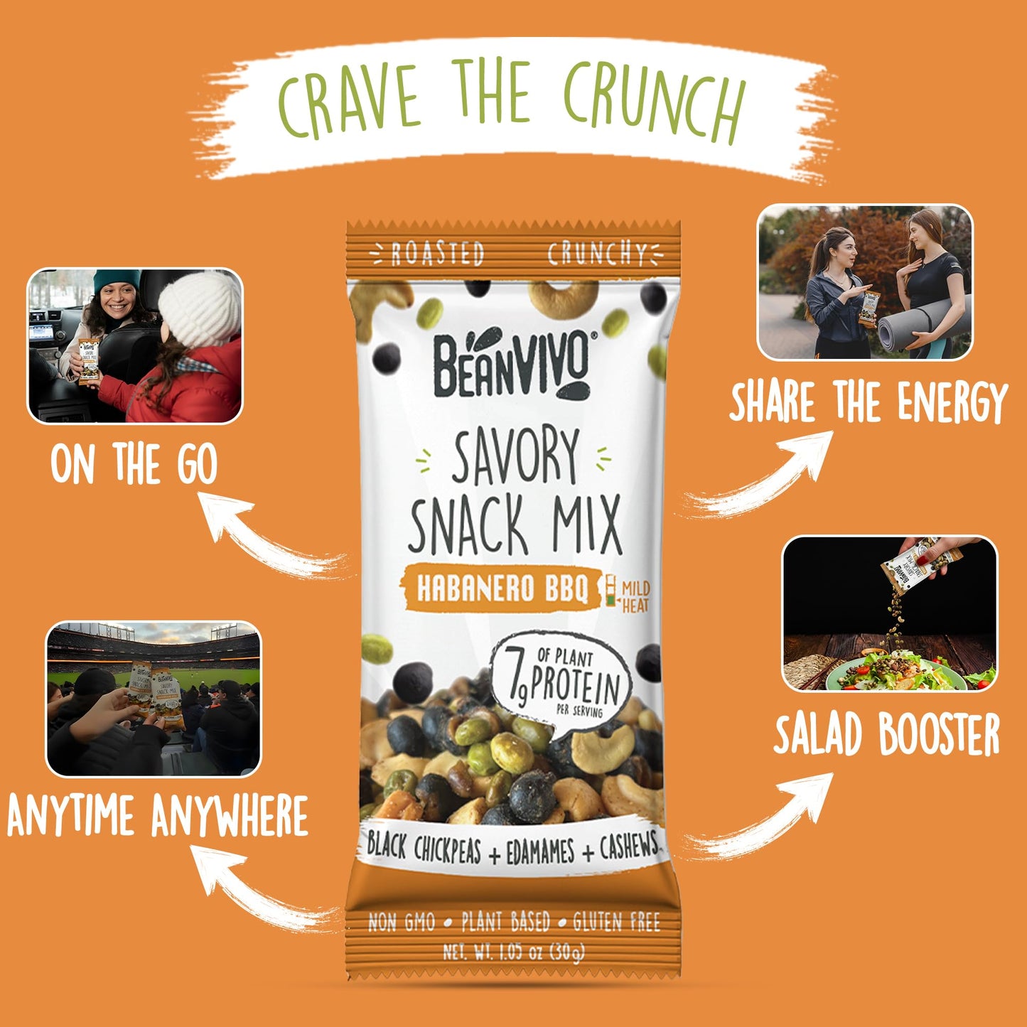 Beanvivo Healthy Snacks For Mature-Themeds & Kids With 7G Protein & 5G Fiber Per Serving With Dried Edamame, Roasted Cashew And Black Chickpeas - Vegan & Gluten Free - Keto Friendly & Non-Gmo - 8Pack (1.05 Oz Each Pouch)