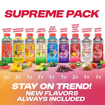 Suerox Sugar-Free Sports Drink For Hydration And Recovery, Electrolyte Hydration Drink With 8 Ions, Zero Calorie Sports Drinks W