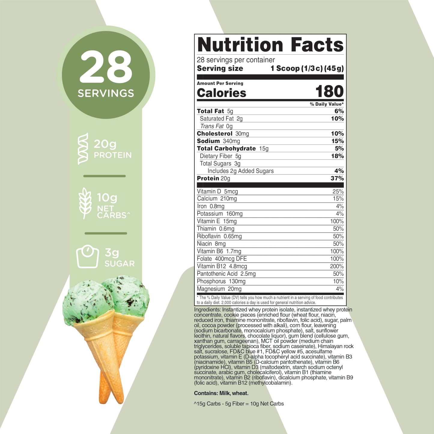 TransformHQ Meal Replacement Shake Powder, 20G Protein, Mint Chocolate Chip, 28 Servings, Model TFM-15109