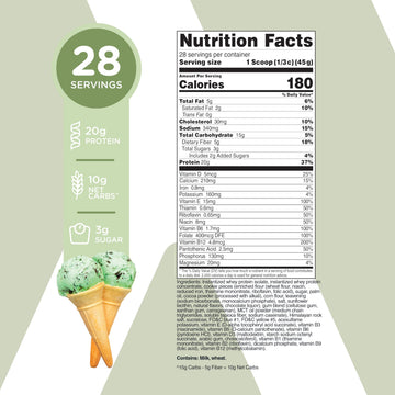 TransformHQ Meal Replacement Shake Powder, 20G Protein, Mint Chocolate Chip, 28 Servings, Model TFM-15109