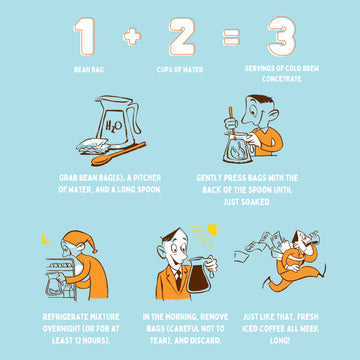 Grady'S Cold Brew Coffee, Original, 6-Pack Shipper Bean Bag Bundles With 24 (2Oz.) Individual Bean Bags, 72 Total Servings