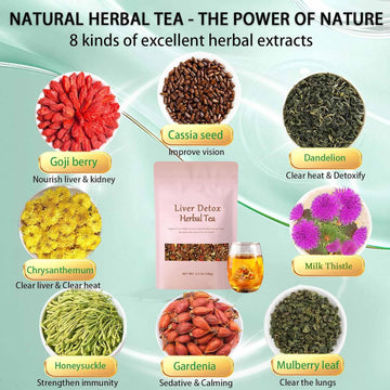 Liver Detox Herbal Tea  Liver Detox Tea Organic  Dandelion Chrysanthemum Cassia Seed Goji Berry Tea  Milk Thistle  Chinese Kidney & Liver Health Tea Bags - 7 Ingredients Natural Blend Formula (1)