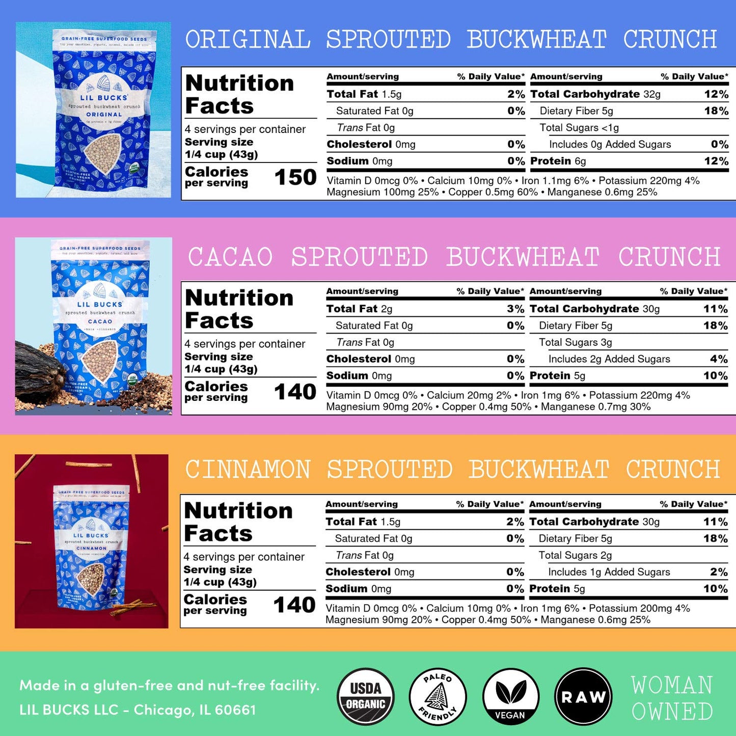 Lil Bucks Sprouted Buckwheat Groats Raw Organic, Grain-Free Granola (Variety Of Cacao, Cinnamon, Original, 3 Pack)