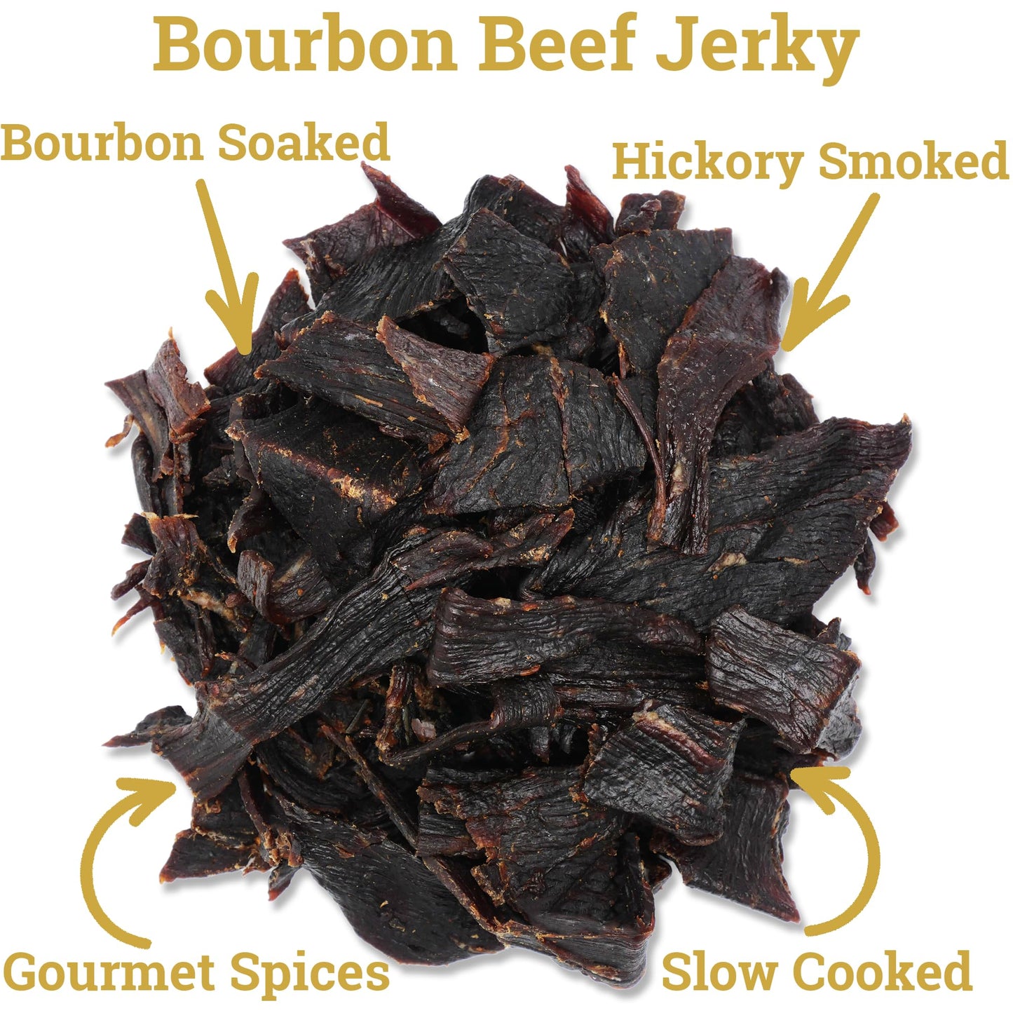 Lone Star Beef Jerky - spirit-inspired flavor Flavored, Hickory Smoked, High Protein Snack - 1 Pound Resealable Bag