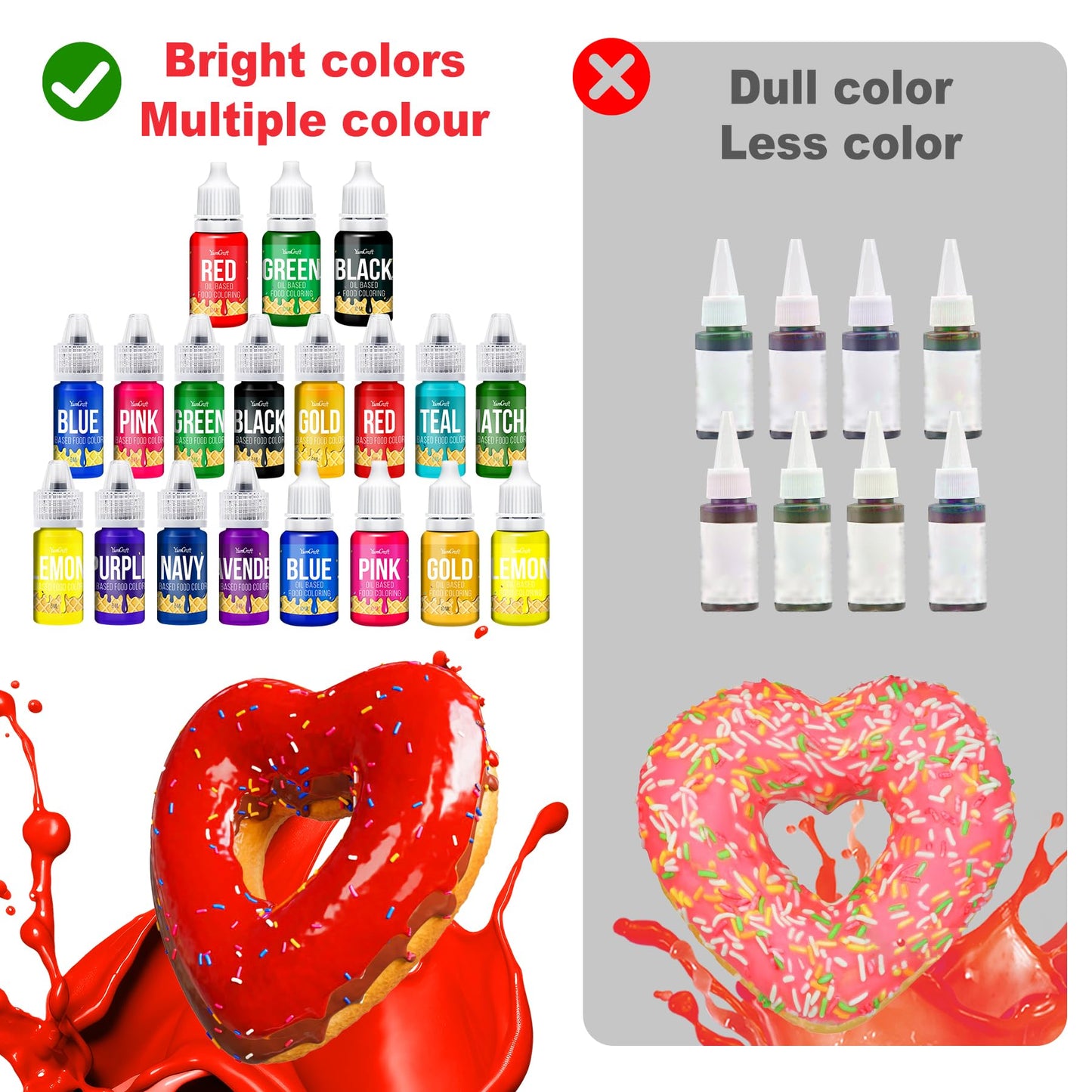 YumCraft Oil Based Food Coloring - Green, 3 fl. oz for Chocolate, Candy Melts, Buttercream, Frosting
