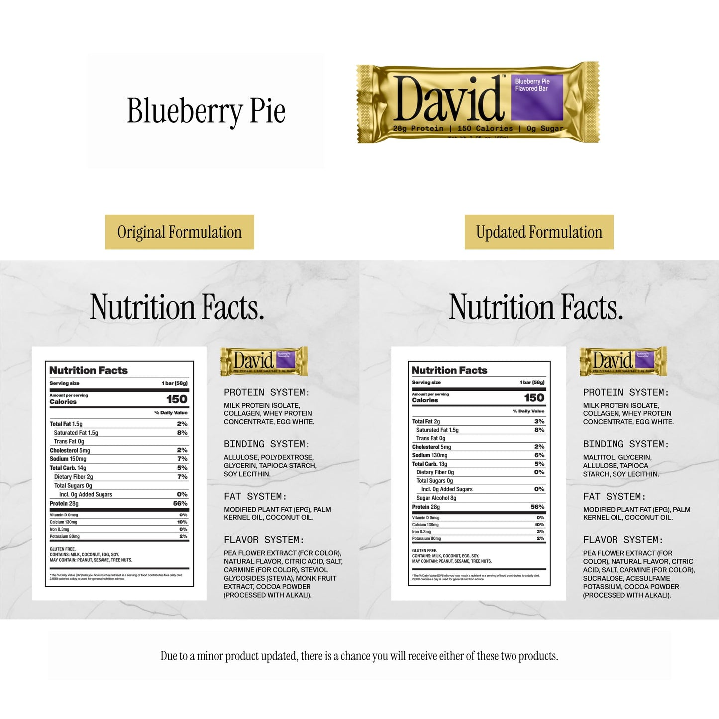 David High Protein Bars - Sugar Free, Low Carb, 28g Protein, 150 Calories, Blueberry Pie Flavor, Pack of 12