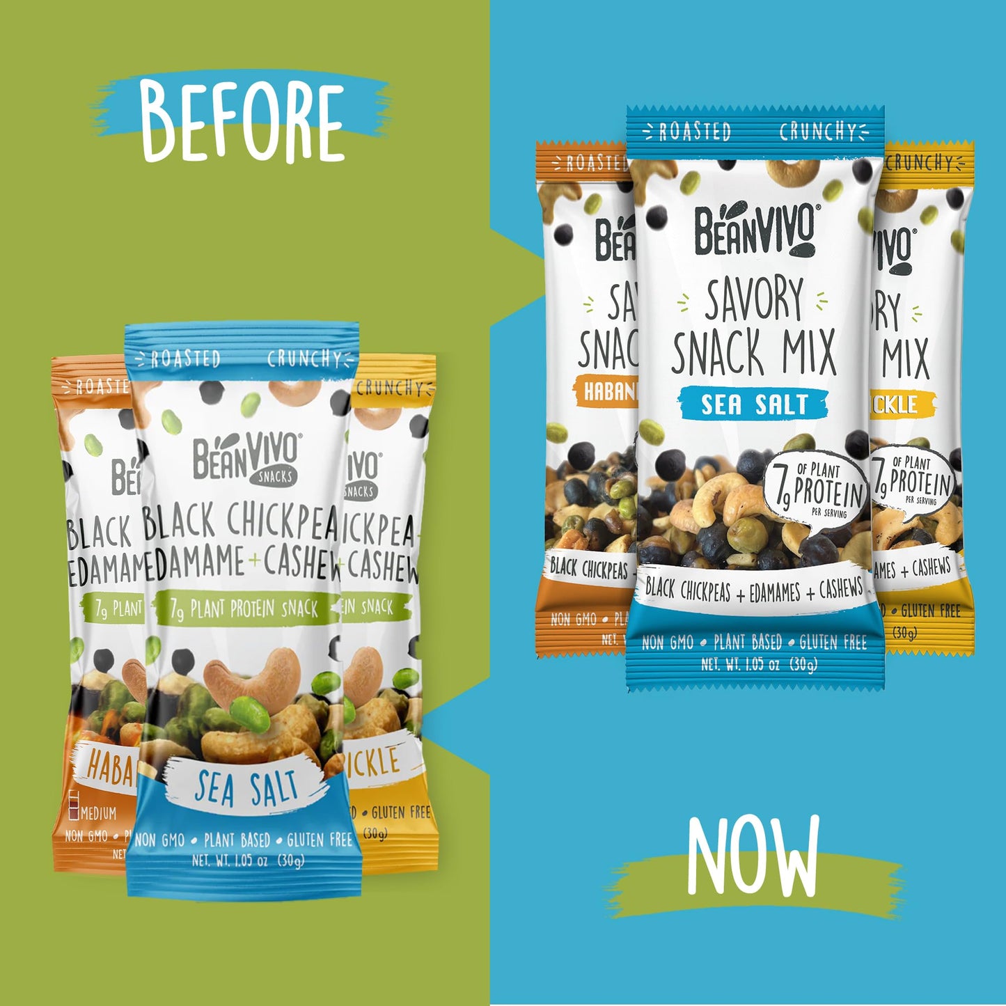 BeanVIVO Plant Based Protein Snacks - Flavors Sea Salt, Habanero BBQ & Dill Pickle with Dried Edamame, Roasted Cashew and Chickp