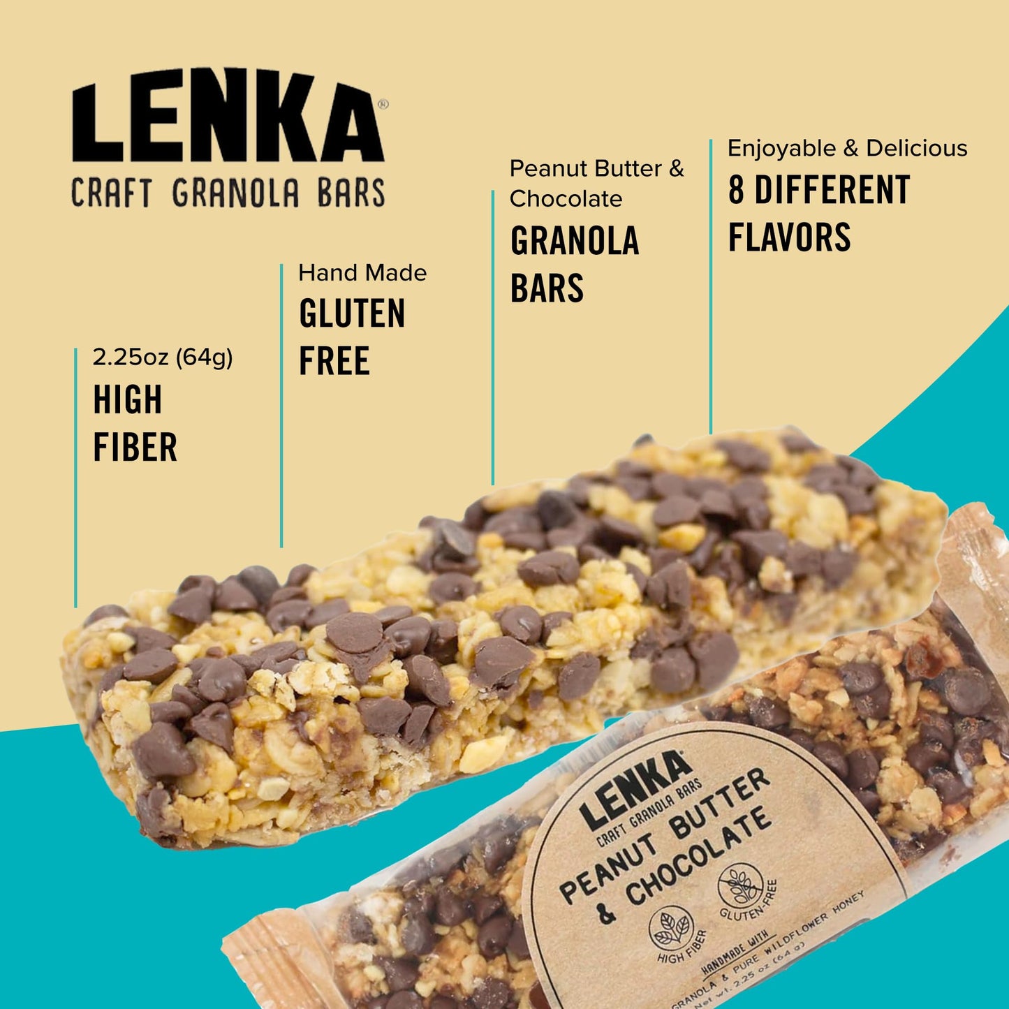 Lenka Handmade Craft Granola Bars - Peanut Butter & Chocolate Gluten Free High Fiber - Nutritious Snack Bar With Organic Granola