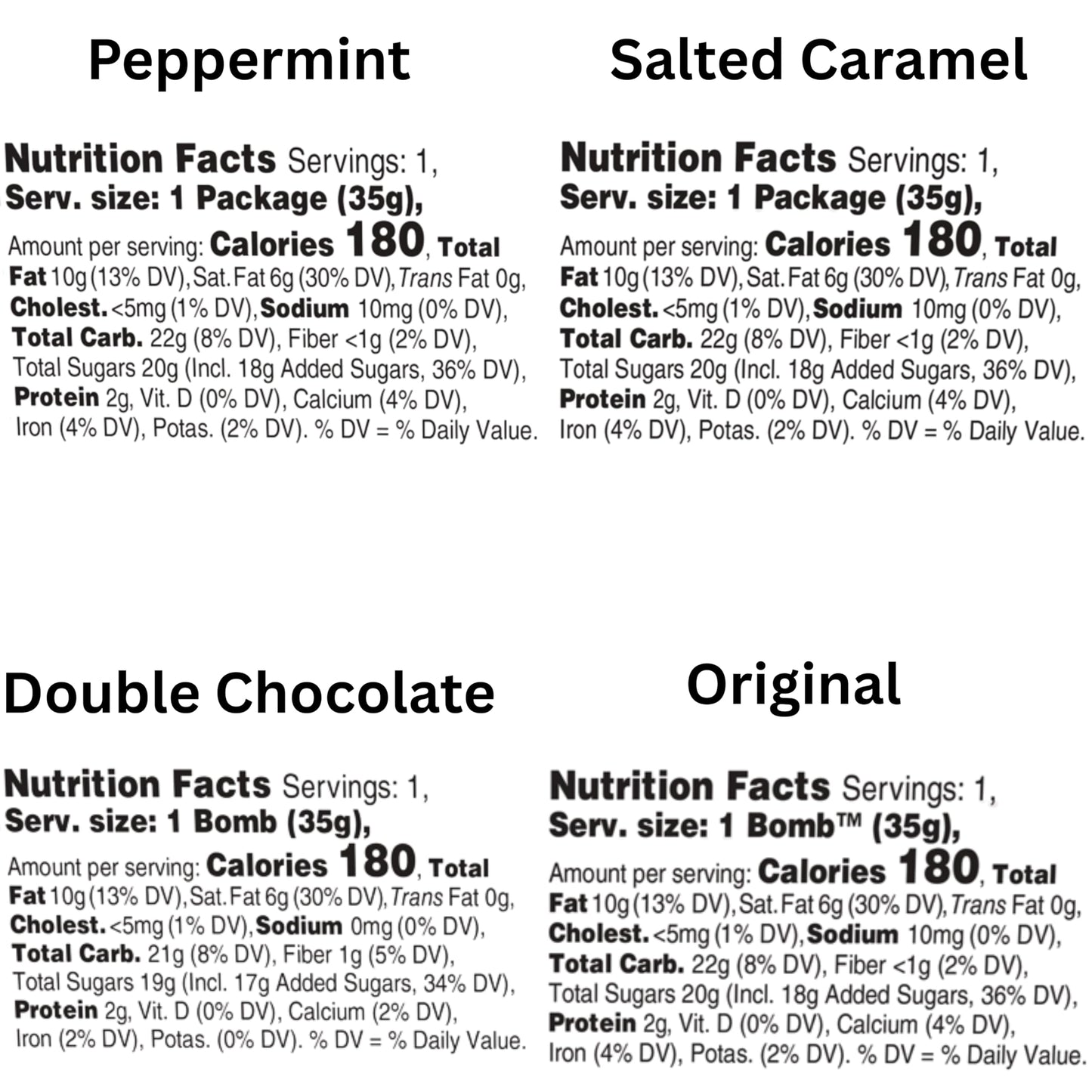 Hot Chocolate   4 Pack, Flavors Include (1) Original Flavor Melting Ball, (1) Salted Caramel, (1) Double Chocolate, & (1) Peppermint Hot Cocoa Gift By Frankford Candy