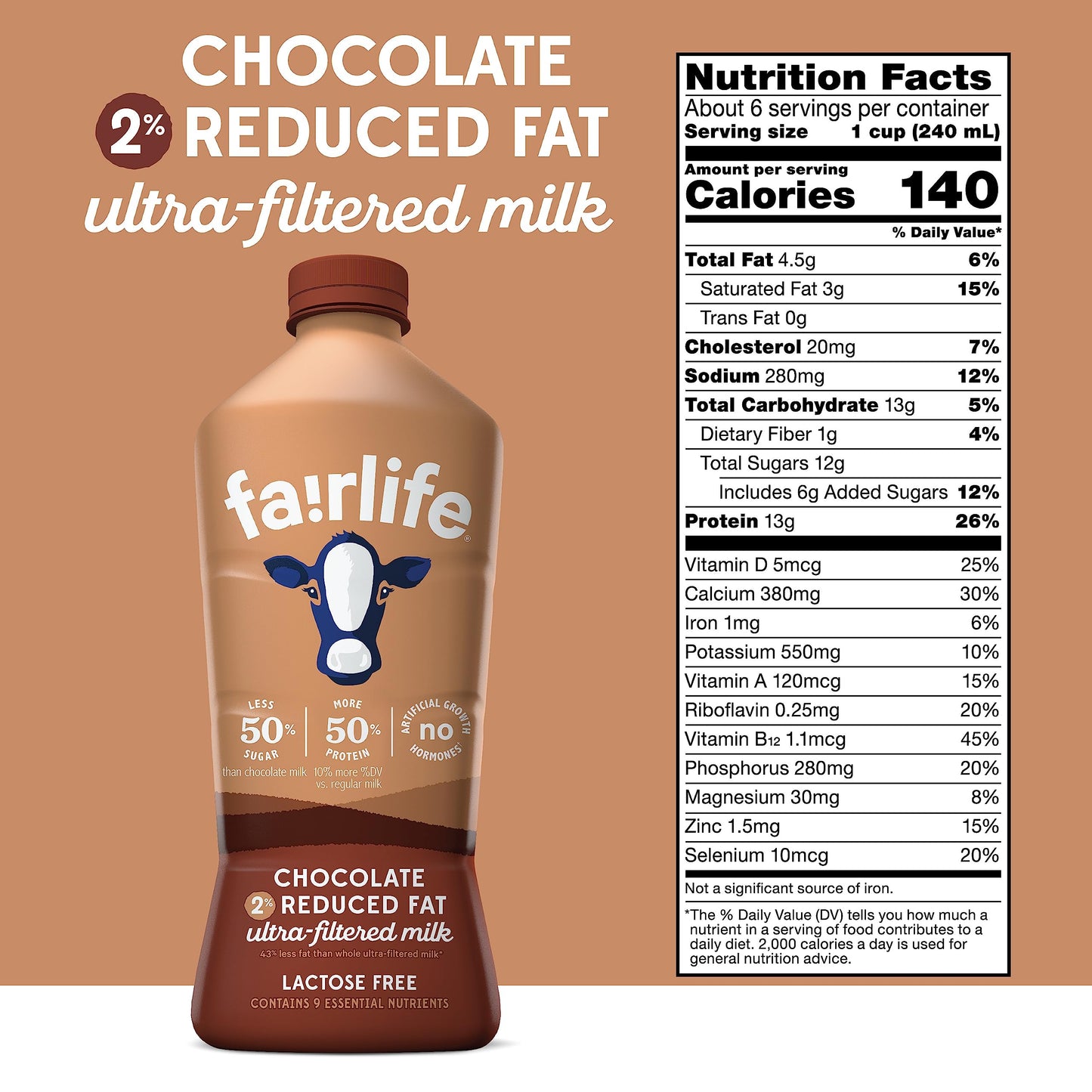 Fairlife Lactose Free Reduced Fat Chocolate Ultra Filtered Milk, 52 Fl Oz