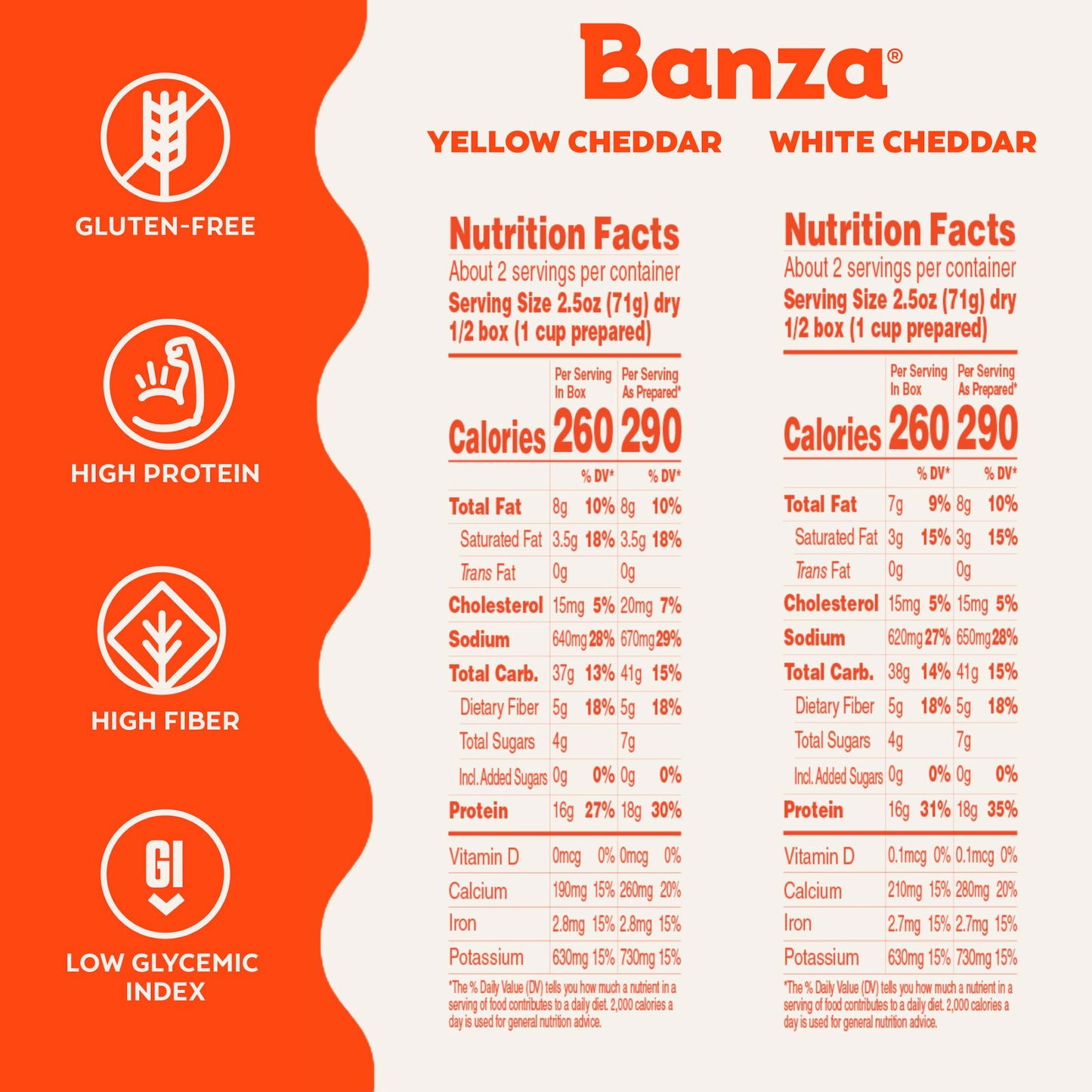 Banza Mac and Cheese Variety Pack - High Protein, Gluten Free, and Lower Carb Protein Mac and Cheese - 5.5oz (Pack of 6)