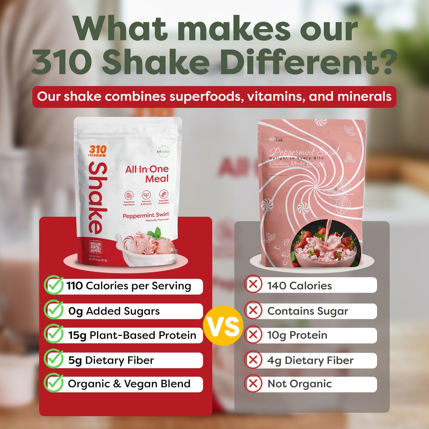 310 Nutrition All-in-One Meal Replacement Shake - Plant-Based Protein Powder with Triplex Proteins, Probiotics, Digestive Enzyme