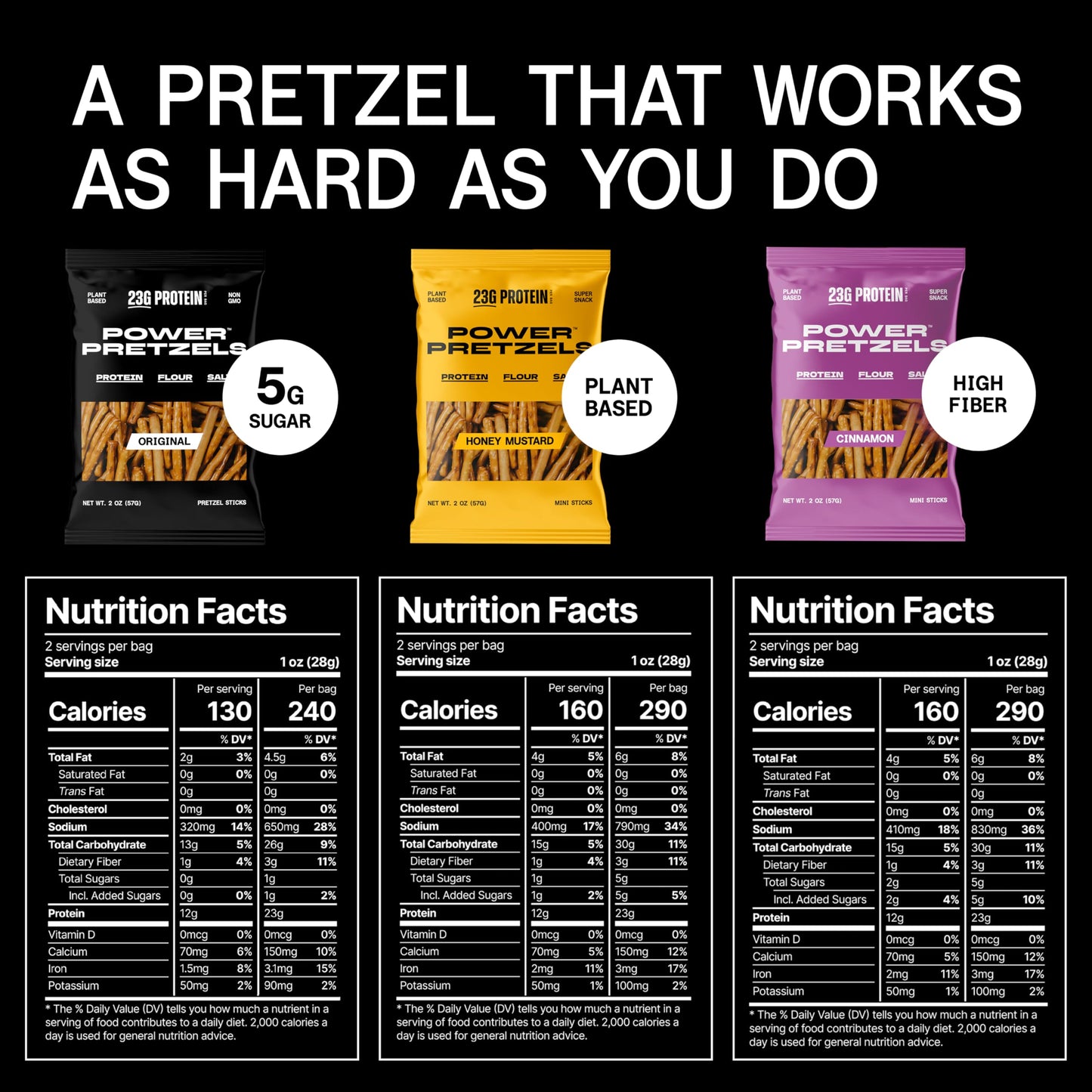 Power Pretzels - Variety Pack, 9 Count, 23g Protein per Bag, Vegan Friendly and Plant-Based, (3) Cinnamon, (3) Honey Mustard, (3