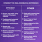 SYNERGY The Real Kombucha - Elderberry Juniper - 16 fl oz Bottle - Raw Probiotic Drink for Gut Health and Immune Support