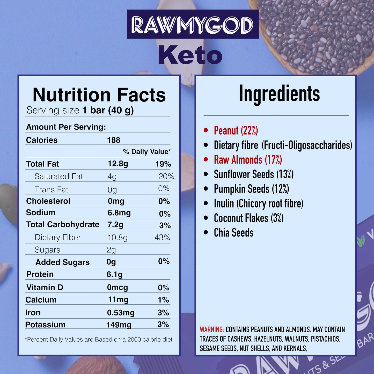 RAWMYGOD Fruit and Nut Bars, Gluten Free, Vegan, No Added Sugar, Pack of 12