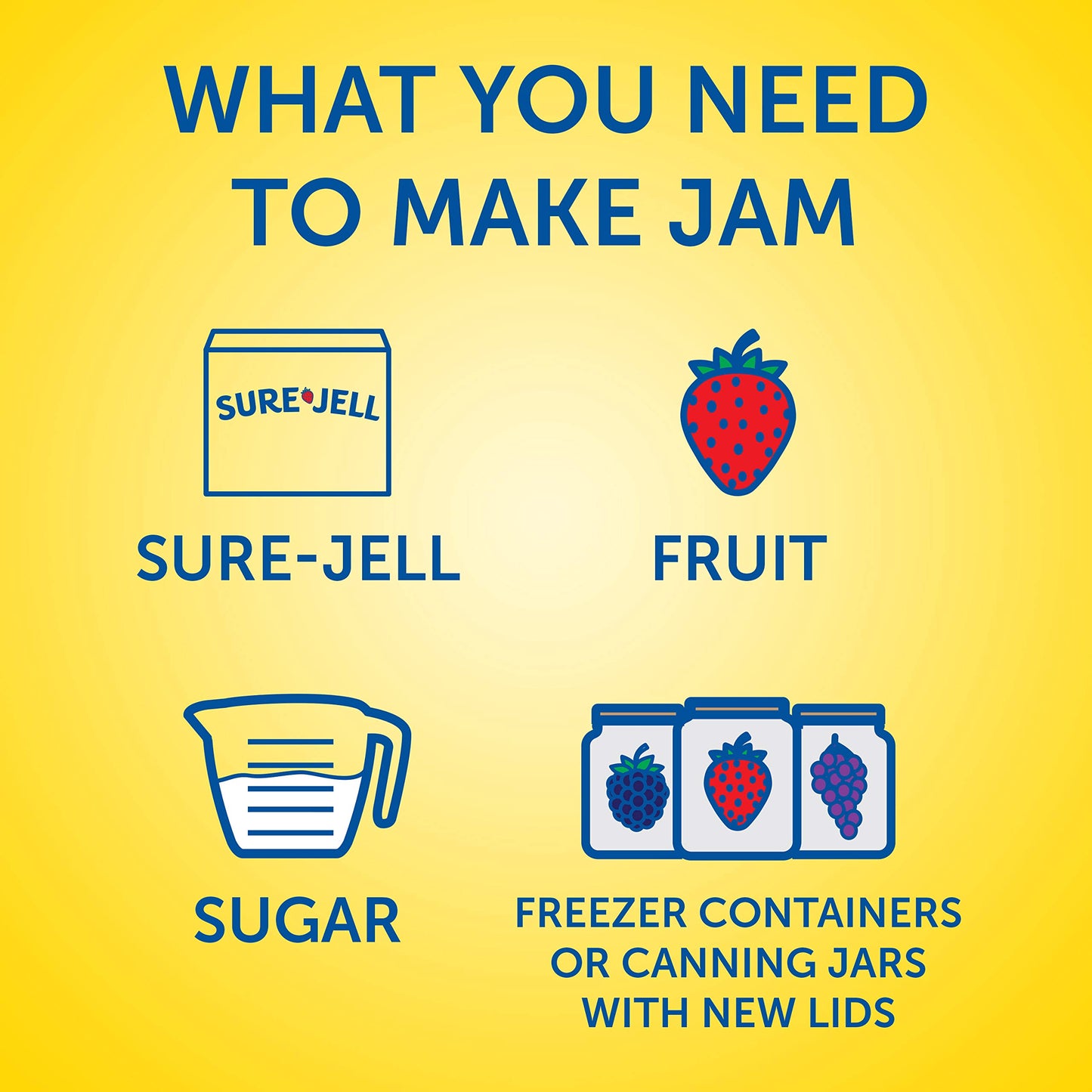 SURE-JELL Original Premium Fruit Pectin, 1.75 Ounce (Pack of 8), No Color, Model 00043000076248
