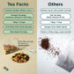 Tea Facto Chamomile Tea Bags With Chrysanthemum Tea For Soothing Comfort - 10 Pack