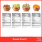 NUT CRAVINGS Gourmet Collection - Rosh Hashana & Shana Tova Dried Fruit & Mixed Nuts Gift Basket in Red Box (4 Assortments) Arra