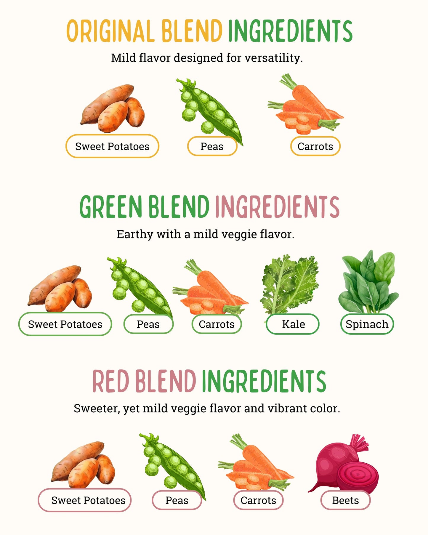 EasyPeasie Organic Veggie Powder Blends for Kids - 3-Pack (Green, Red, Original) - 2oz Each