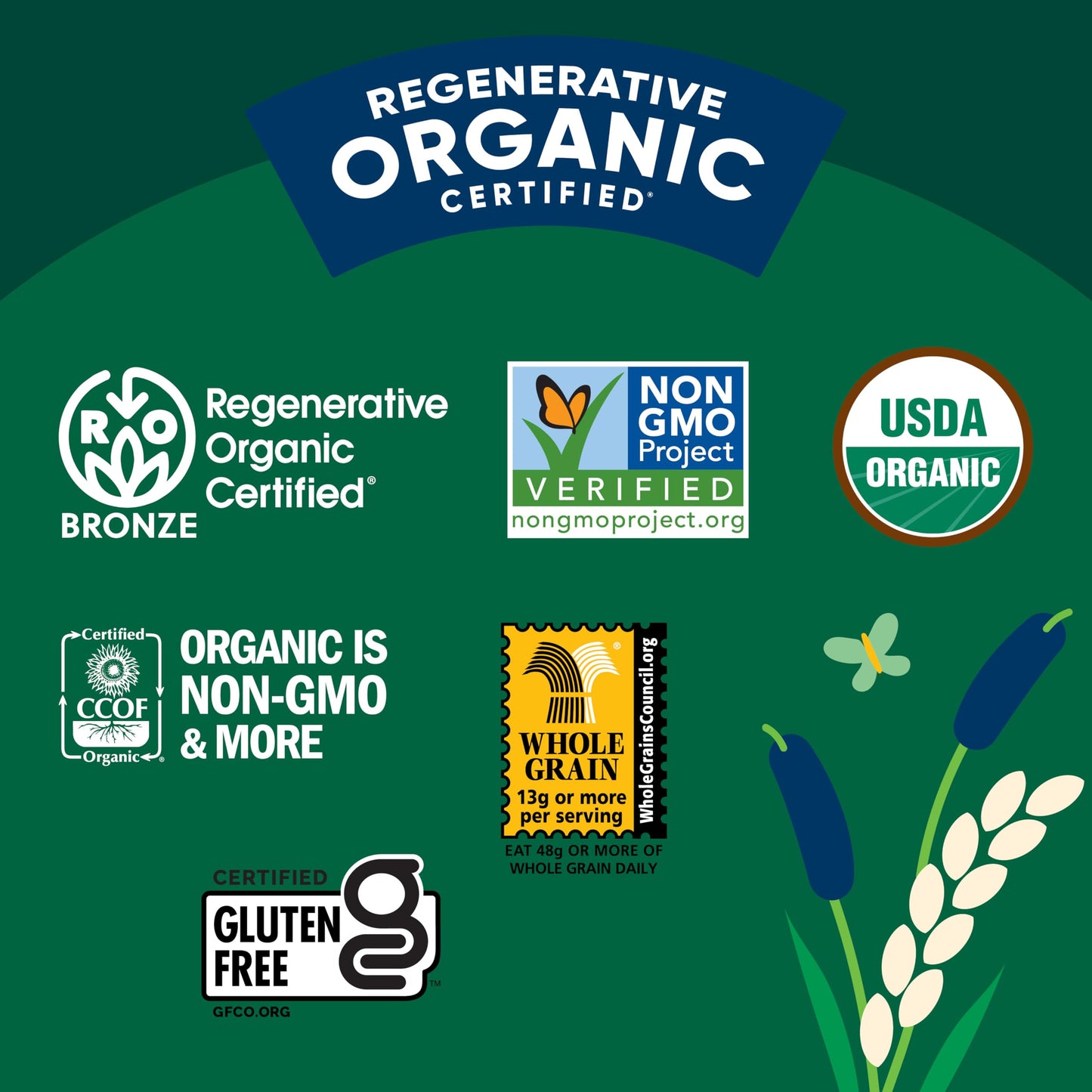 Lundberg Thin Brown Rice Cakes, Basil & Thyme, 6-Pack - Regenerative Organic Certified, Healthy Snacks, Vegan, 6 Oz Ea