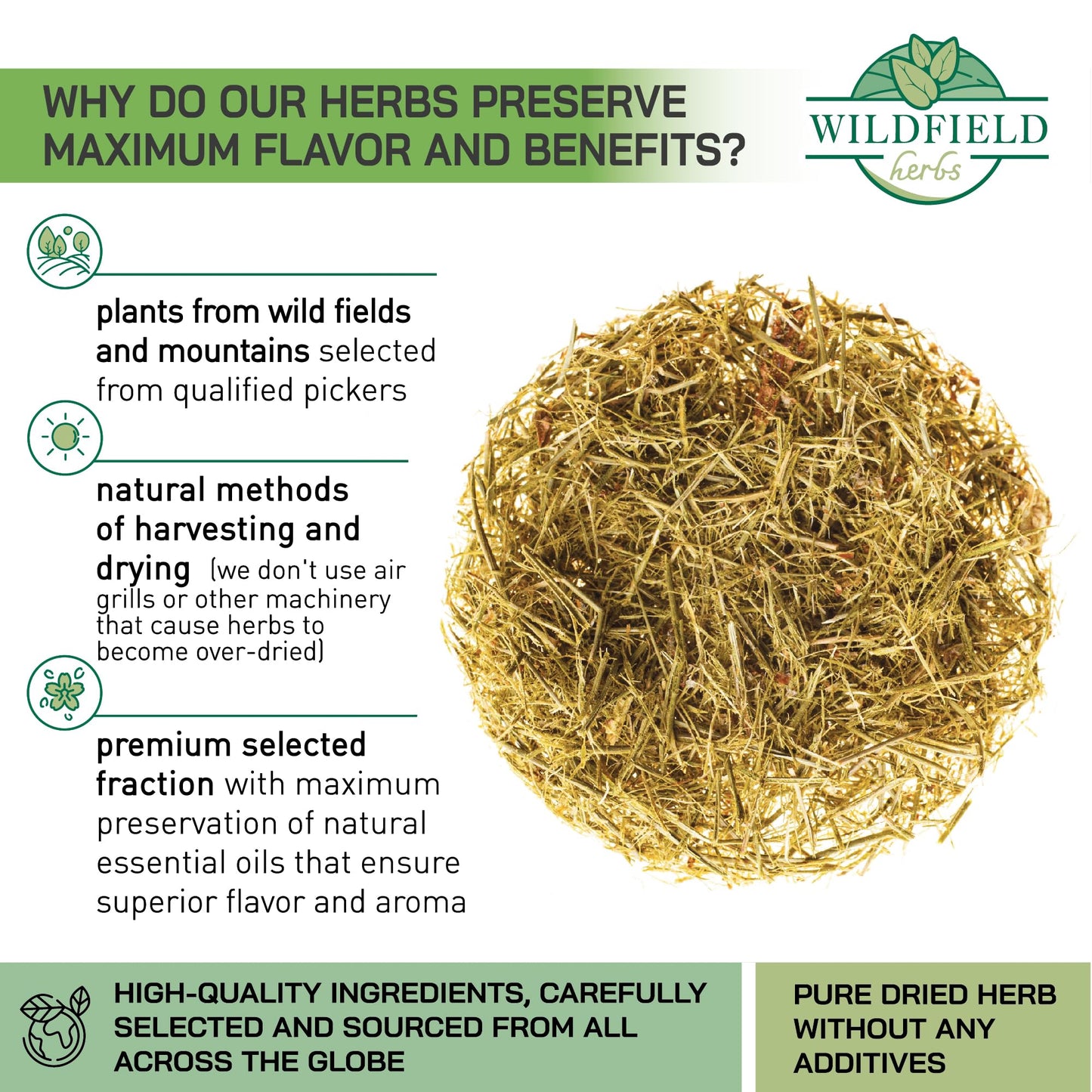 4 Oz. Pine Needle Tea Dried Pine Needles Herb Tea (Pinus Koraiensis) - 113G Dried Needle Leaf Aguja De Pino