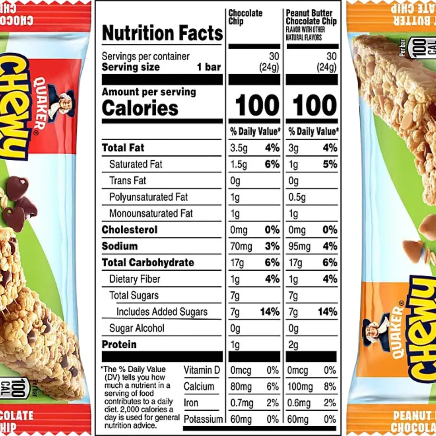 Lyfno Quaker Chewy Granola Bars Variety Pack, Chocolate Chip & Peanut Butter, 60 Count, Healthy Snack for mature-themeds