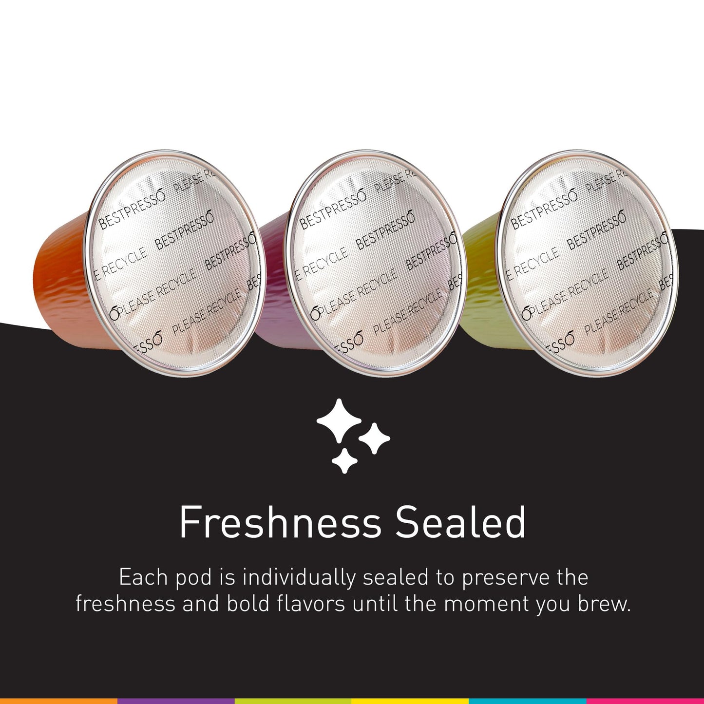 Bestpresso Coffee Pods for Nespresso Original Machine, Espresso Intenso Blend, 120 Count, Model BST10413