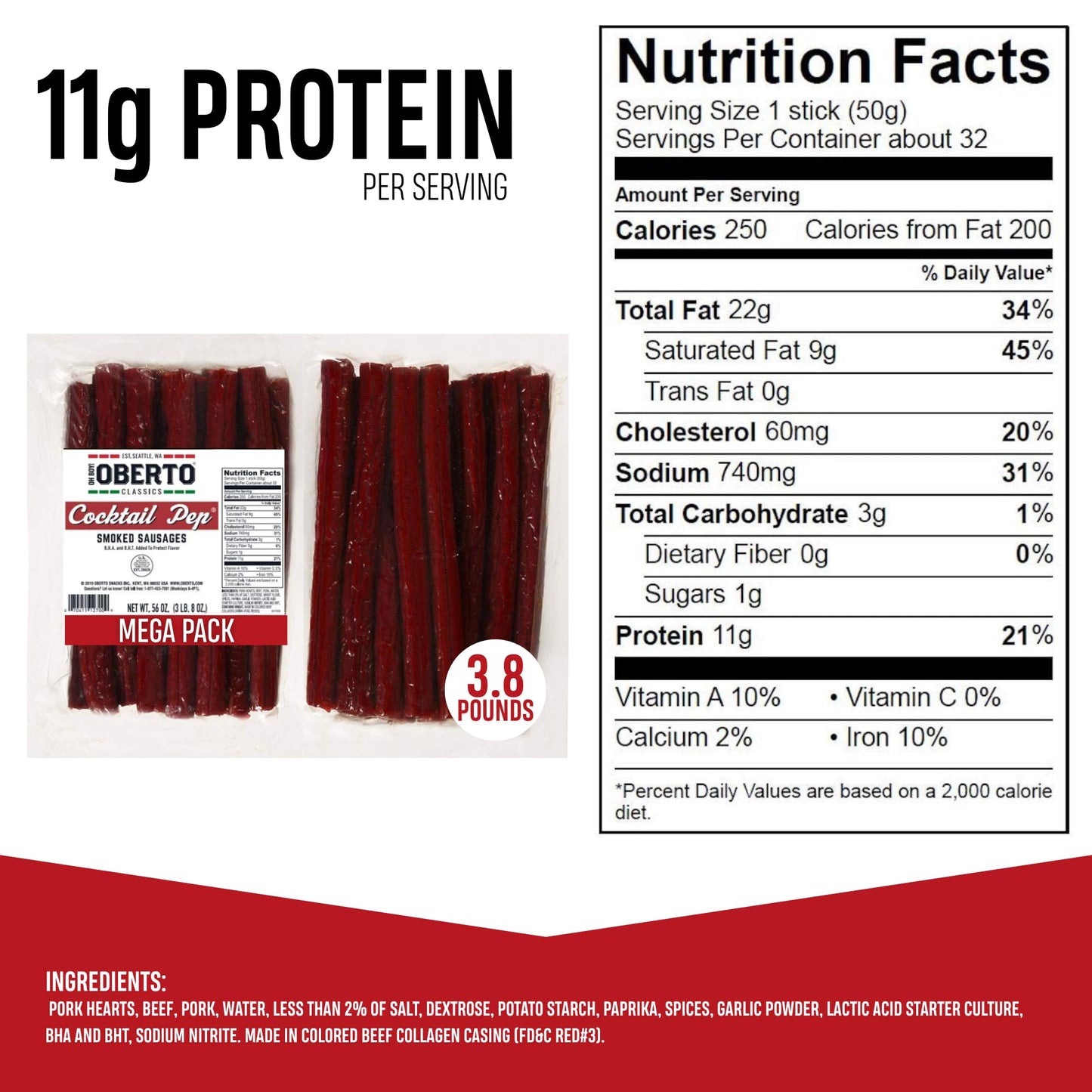 Oberto Classics Cocktail Pep Smoked Sausages, 3.5 Pound Pack, Model 2710