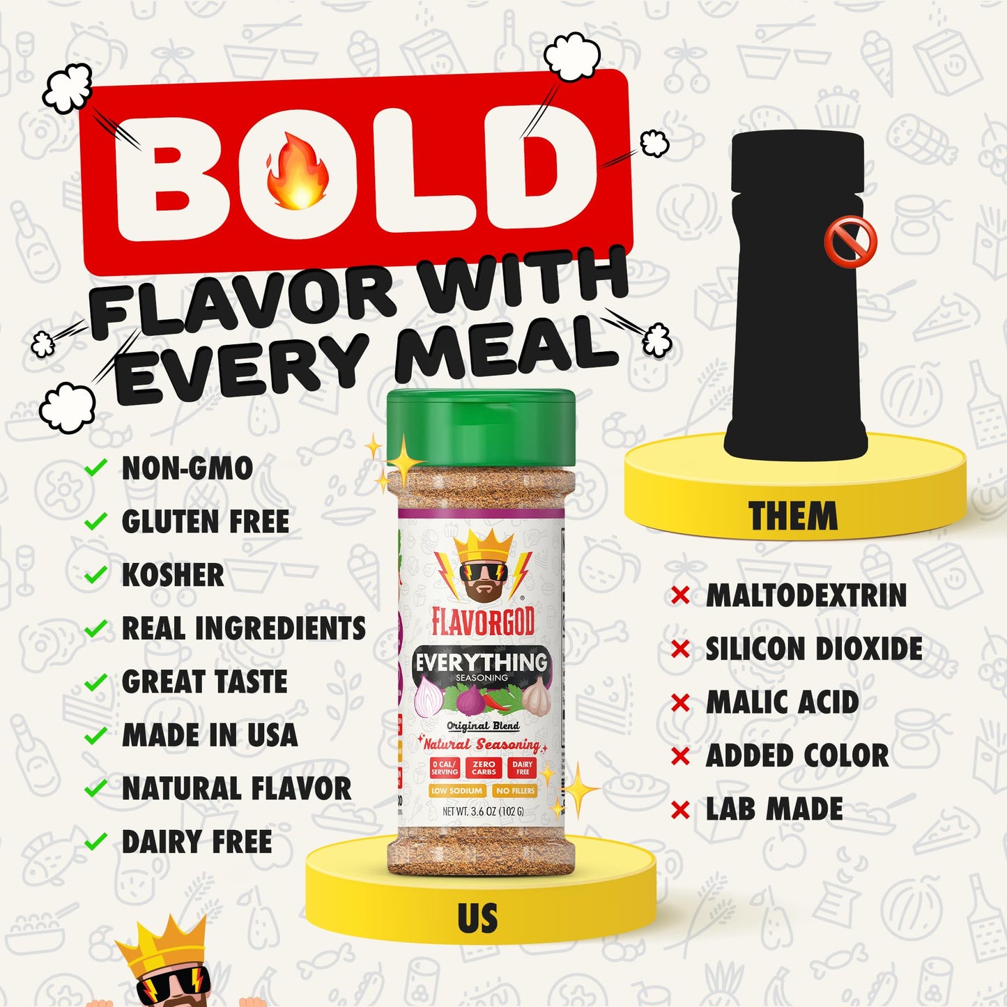 Flavor God Keto Combo Herb & Spice Gift Pack, 4 Natural Seasonings for Chicken, Beef, Seafood, & Vegetables, Model 1AFN-CP-KTO-4EVGLTTH