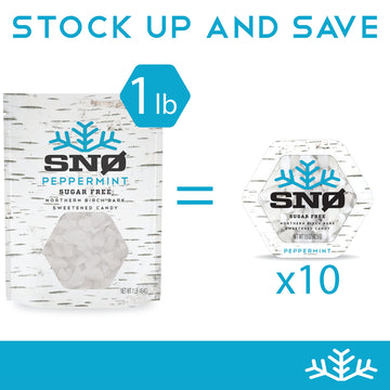 Peppermint Keto Xylitol Candy Chips - Sn 1Lb Bag - Sugar-Free Candy With Only 2 Ingredients | Low Carbs, Diabetic-Friendly, Non-