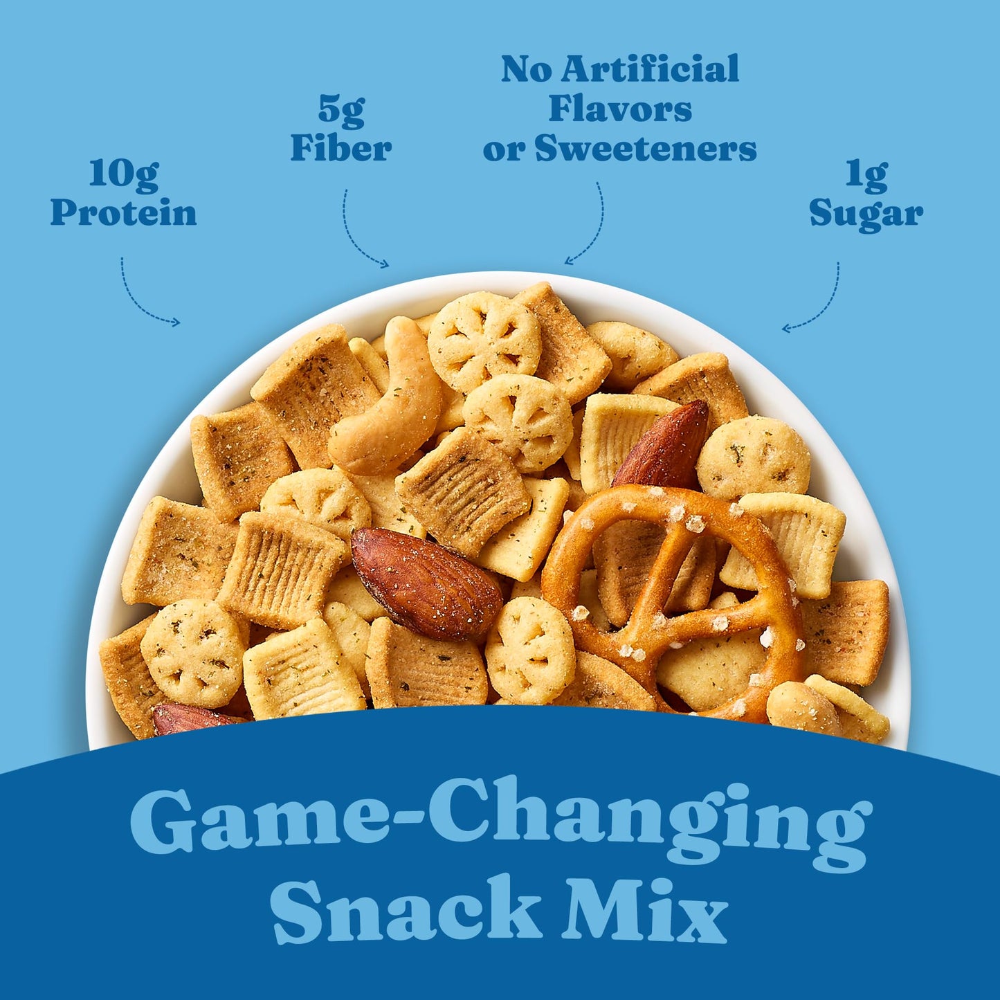 Catalina Crunch Protein Snack Mix - 10G Protein, 1G Sugar Per Serving - Good Source Of Fiber, Keto, Gluten Free - Creamy Ranch, 5.25 Ounce Bag (Pack Of 1)
