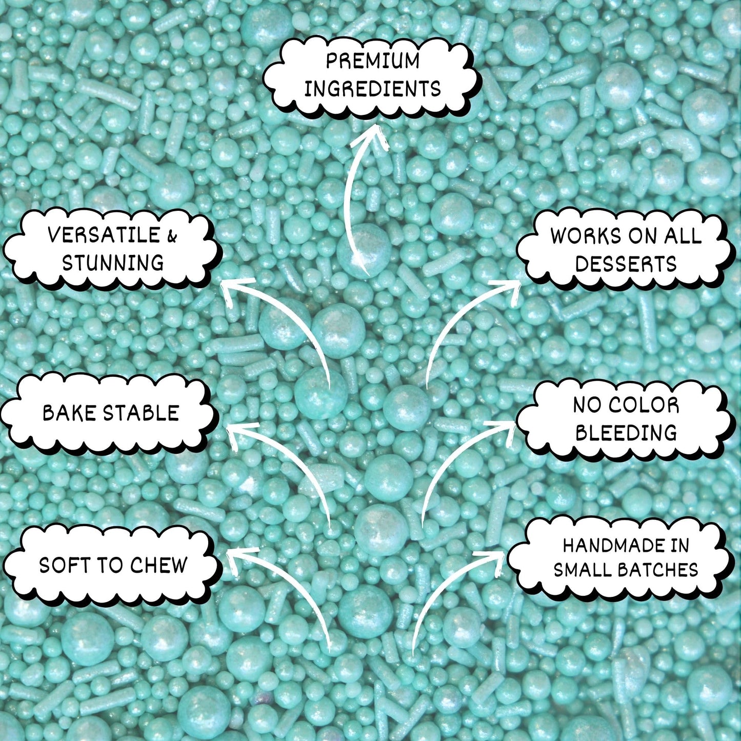 Confect Mint Green Pearls & Jimmies | Sprinkles For Cakes & Cupcakes Decoration | Bottle Frosted Mint Green Sprinkles | Vegan, G