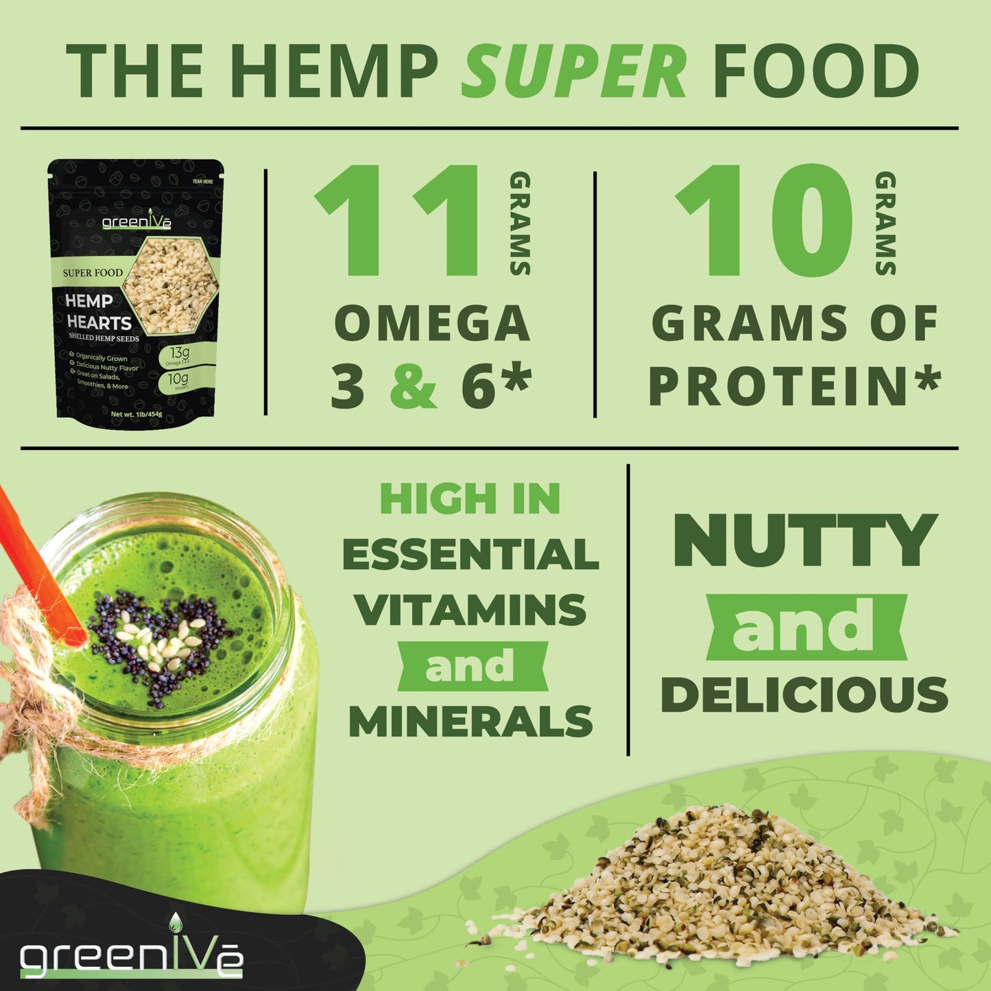 Greenive Organically Grown Hemp Hearts Hulled Hemp Plant Based Protein Packed Vegan Omegas (1 Pound)