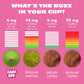 Caff Off Decaf Strawberry Matcha Green Tea Powder – Ceremonial Grade, Sugar-Free, 100 g