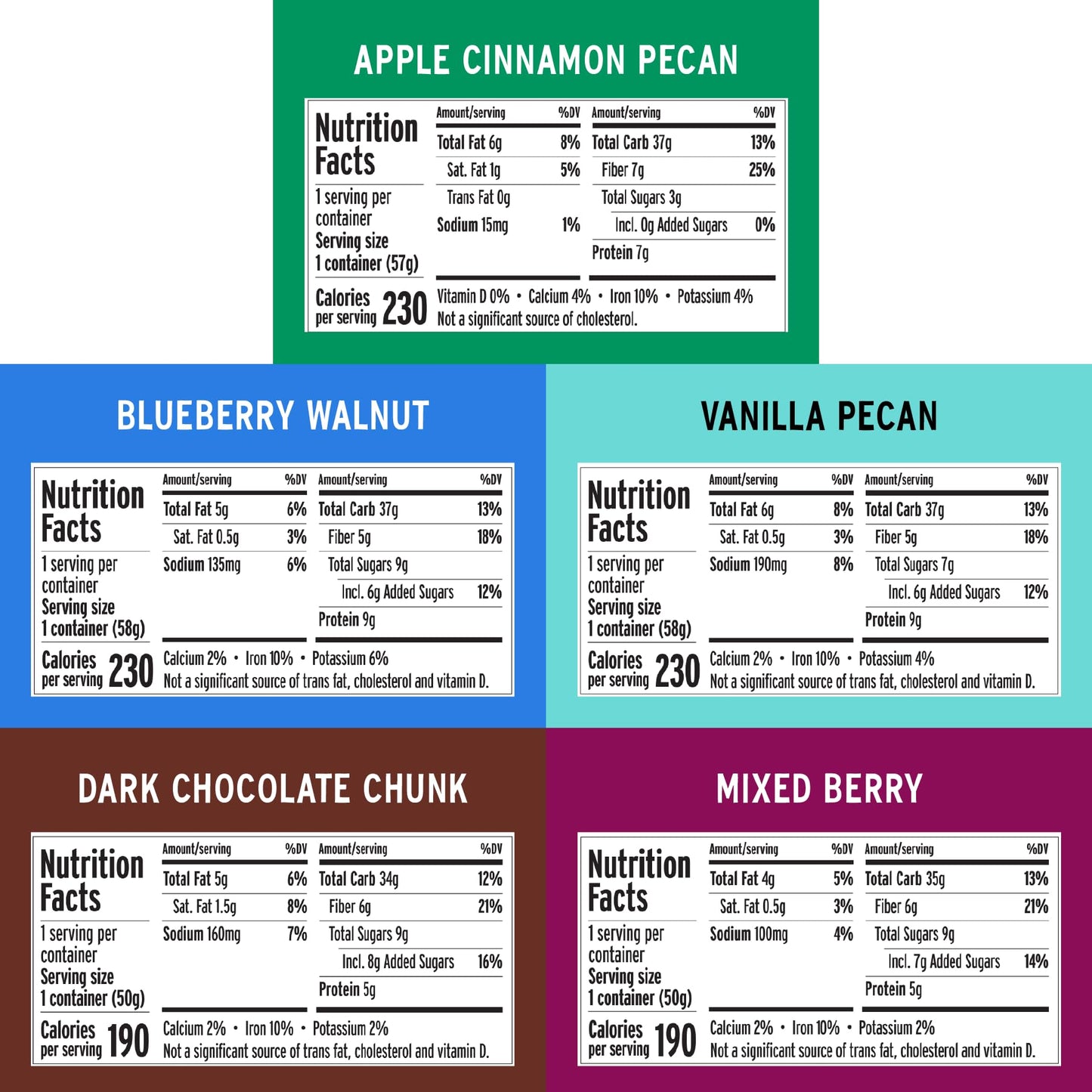 Purely Elizabeth Best Sellers Superfood Oatmeal Cups, Gluten-Free Variety Pack, 2 Ounce, 12 Count - Perfect for Overnight Oats